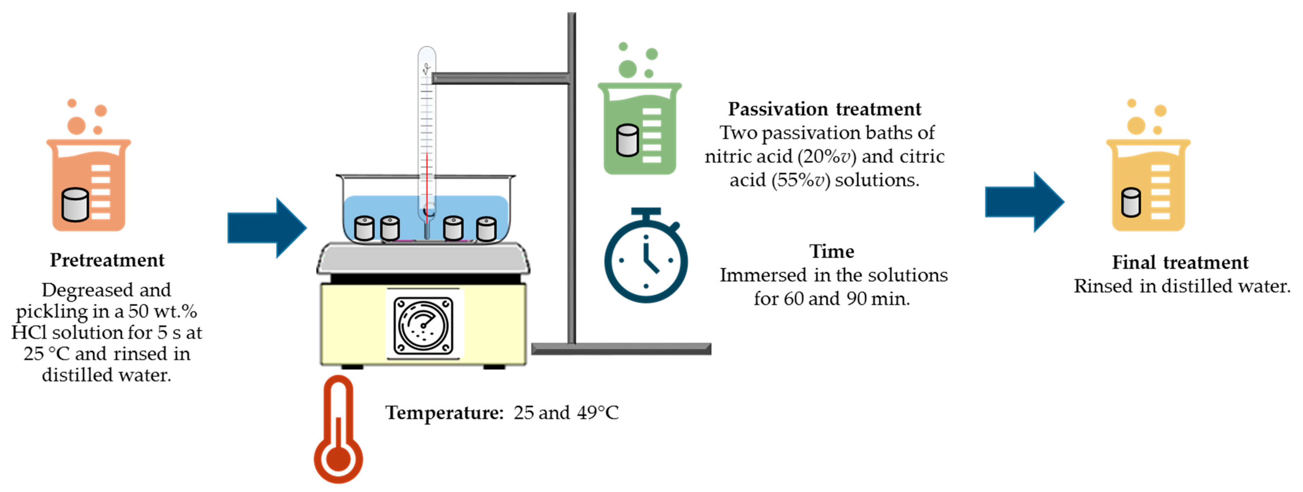 Metals 13 00835 g001