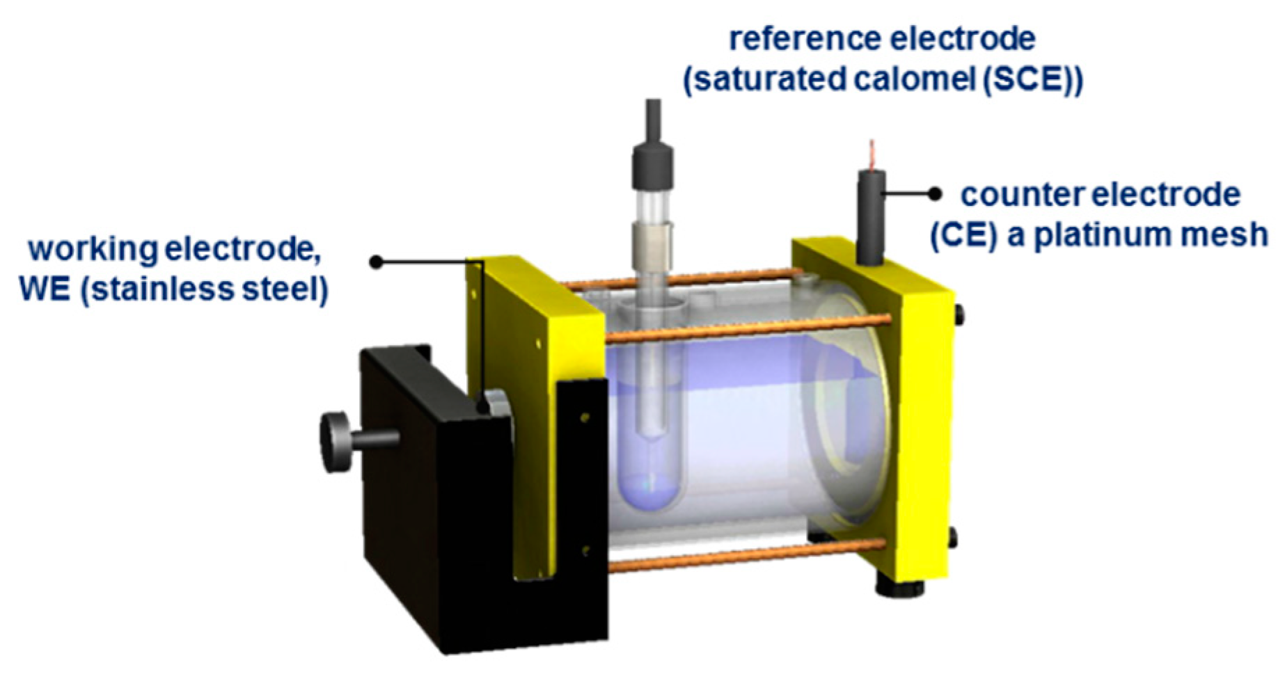 Metals 13 00835 g002