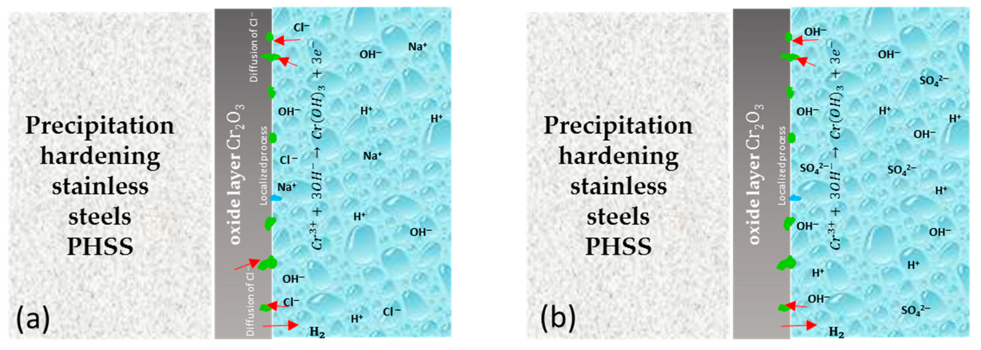 Metals 13 00835 g009