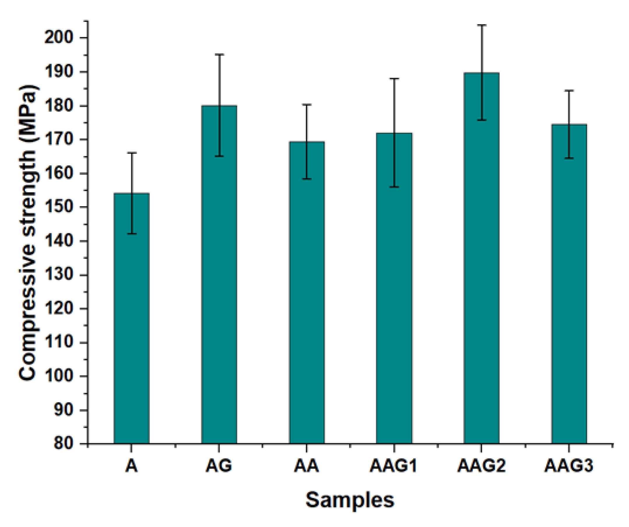 Metals 13 00836 g008 Metals 13 00836 g008