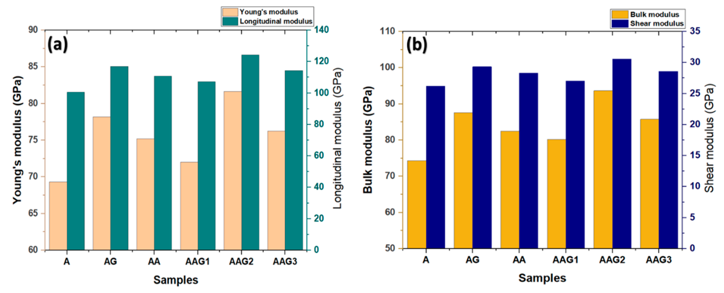 Metals 13 00836 g009 Metals 13 00836 g009