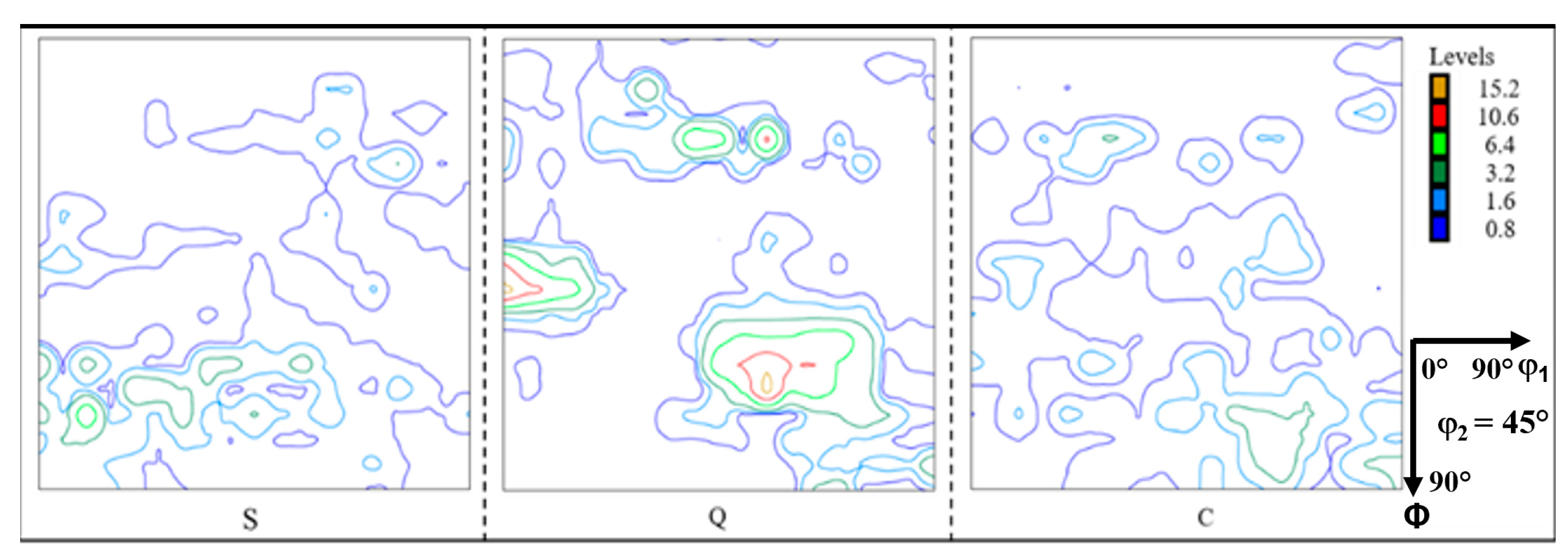Metals 13 00838 g004