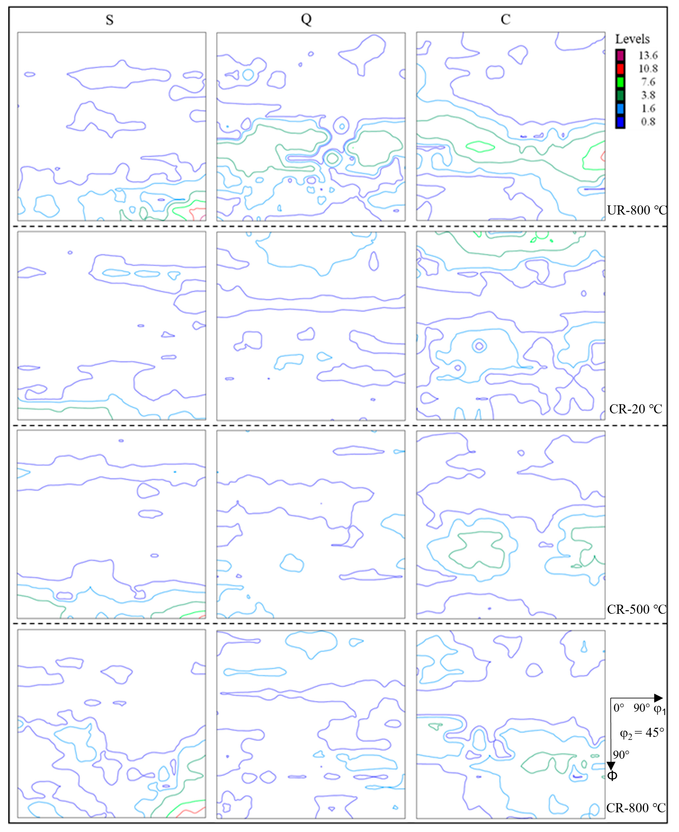 Metals 13 00838 g006