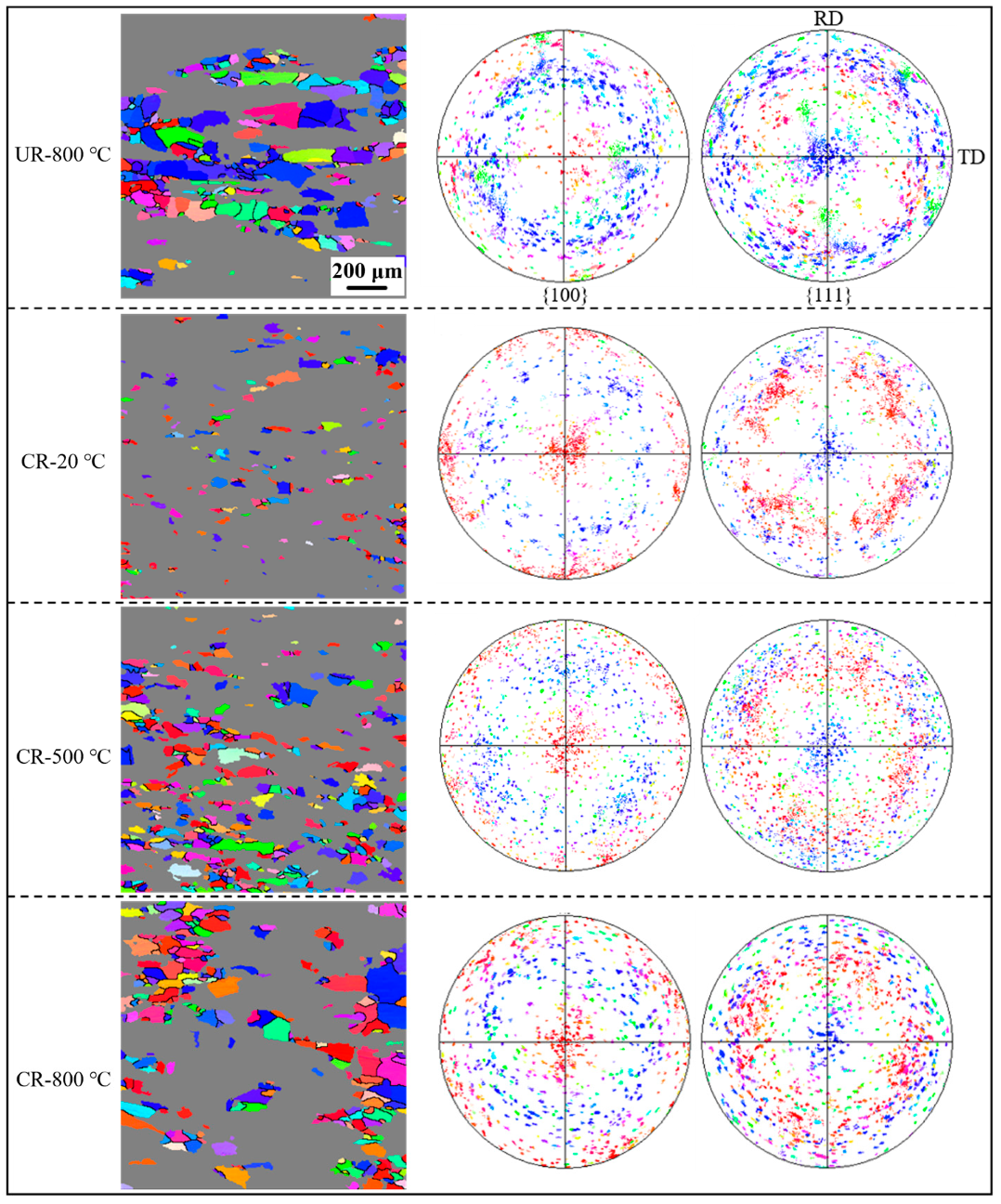 Metals 13 00838 g013