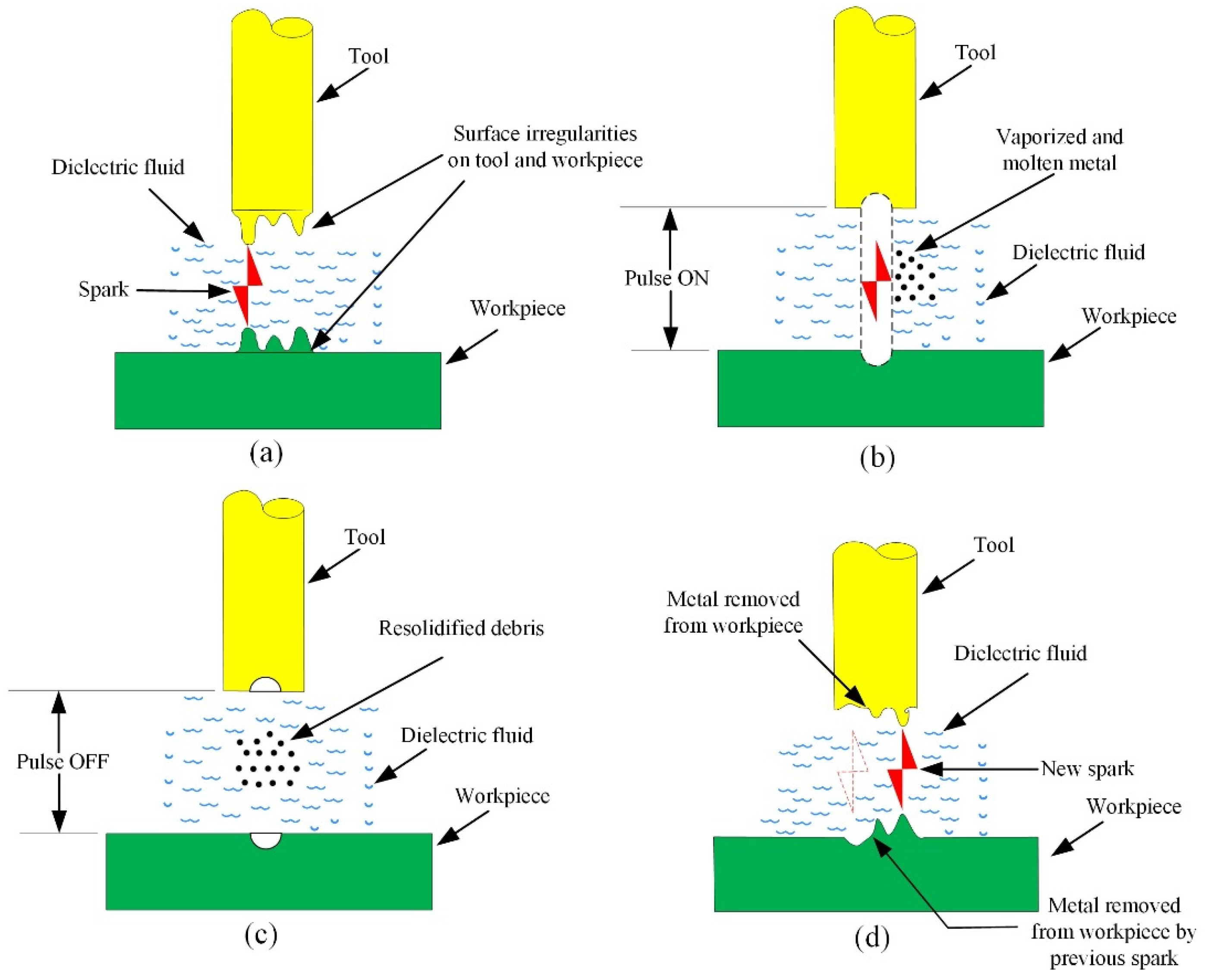 Metals 13 00839 g001