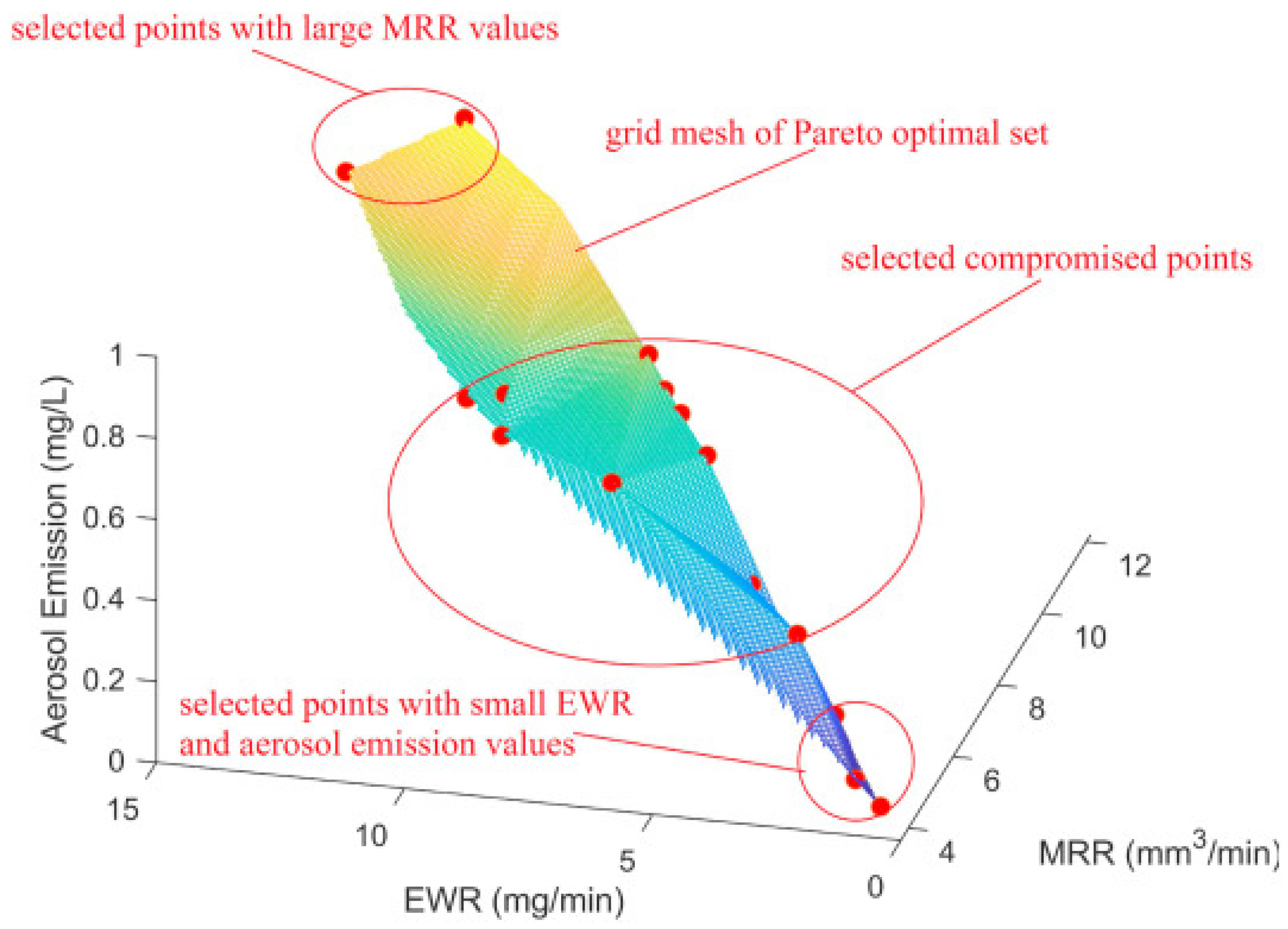 Metals 13 00839 g002