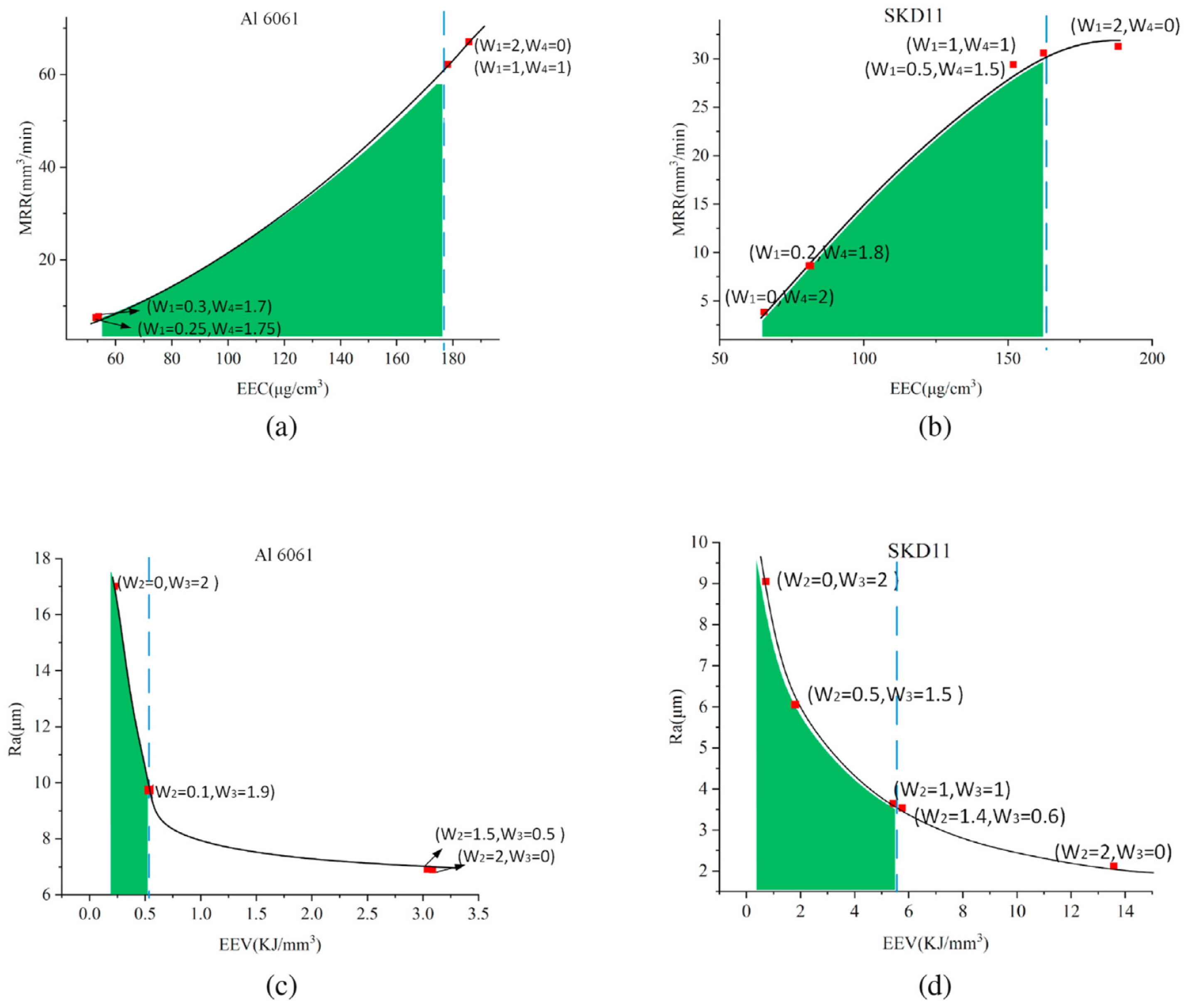 Metals 13 00839 g003