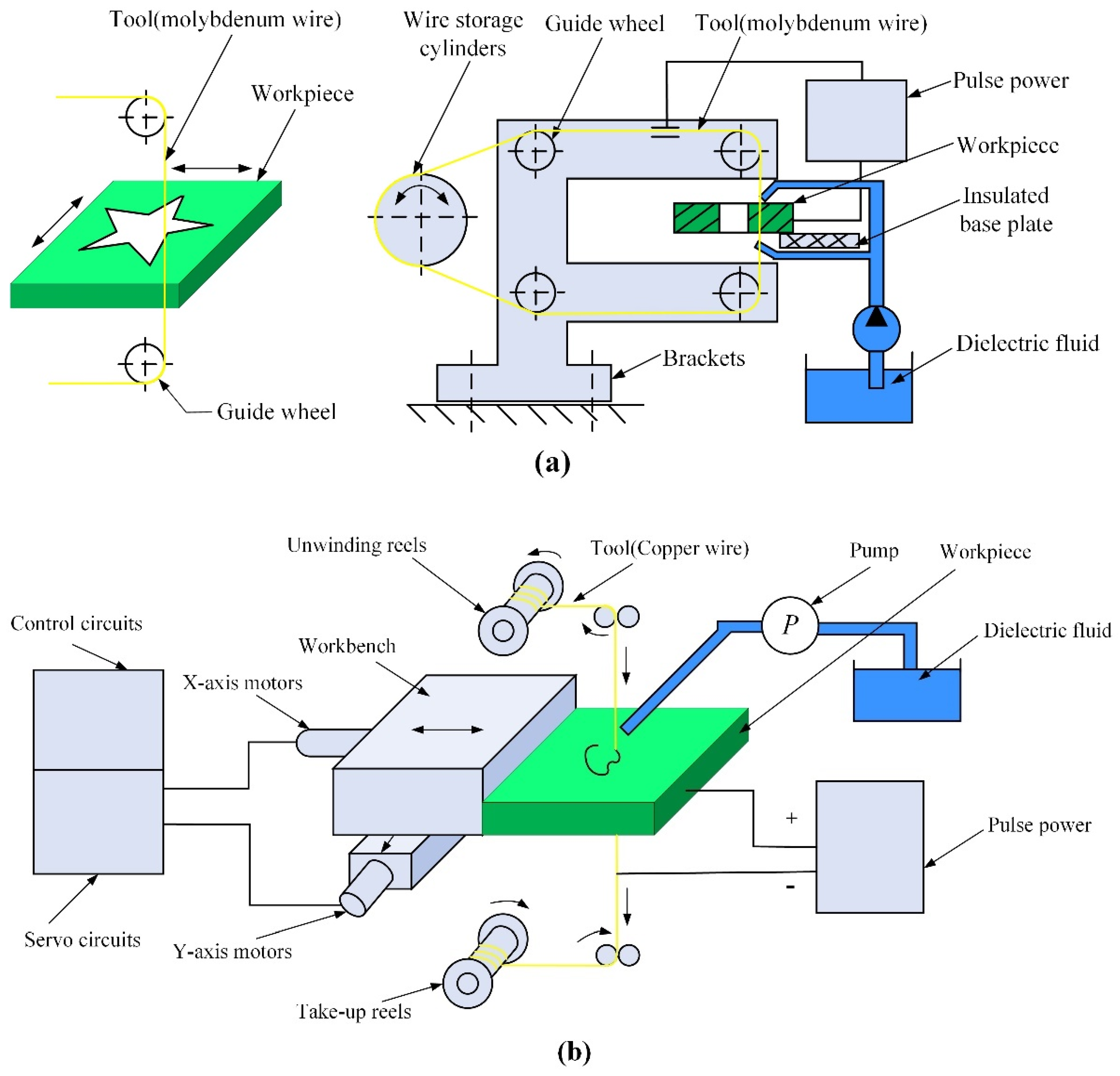 Metals 13 00839 g004