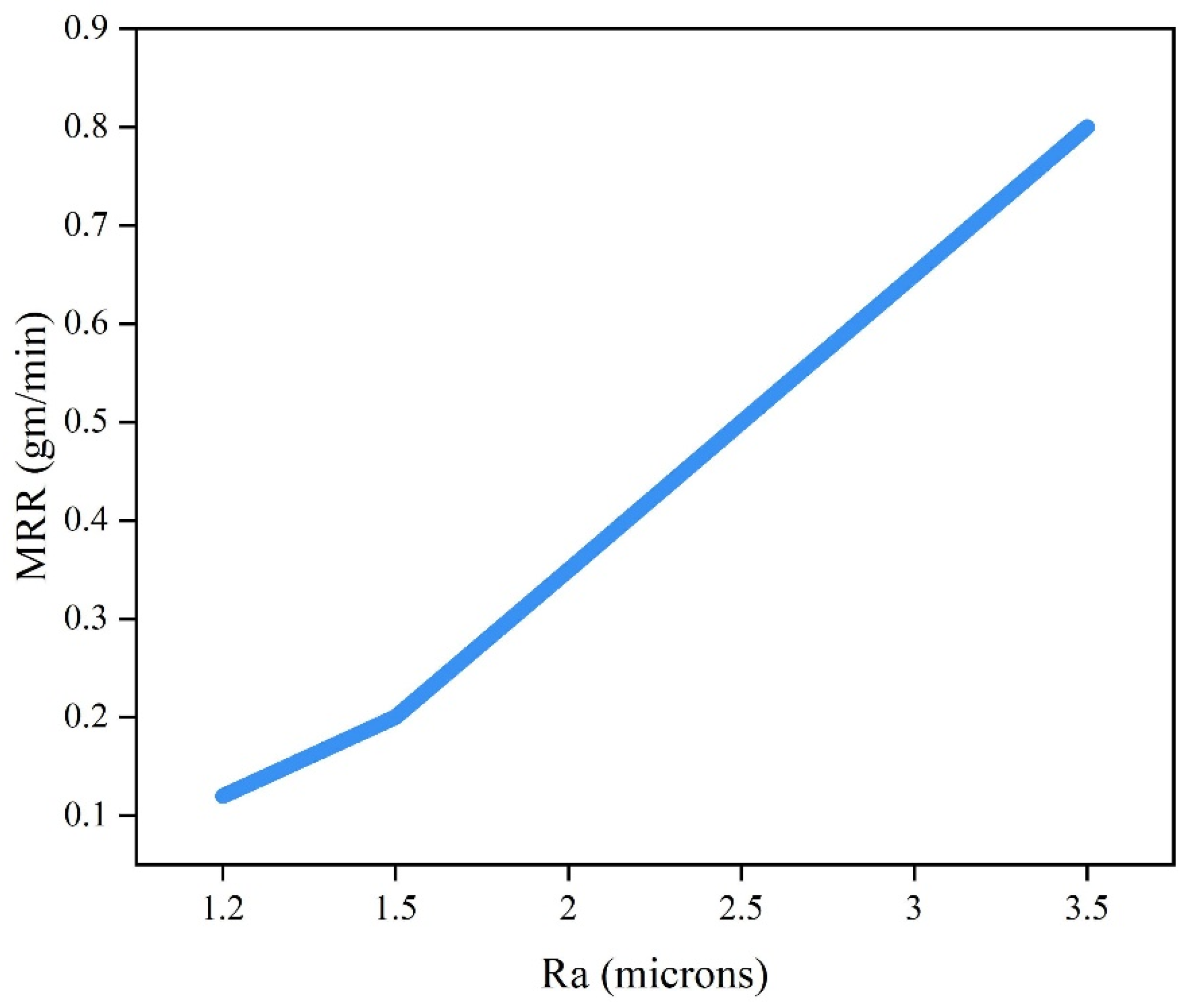 Metals 13 00839 g008