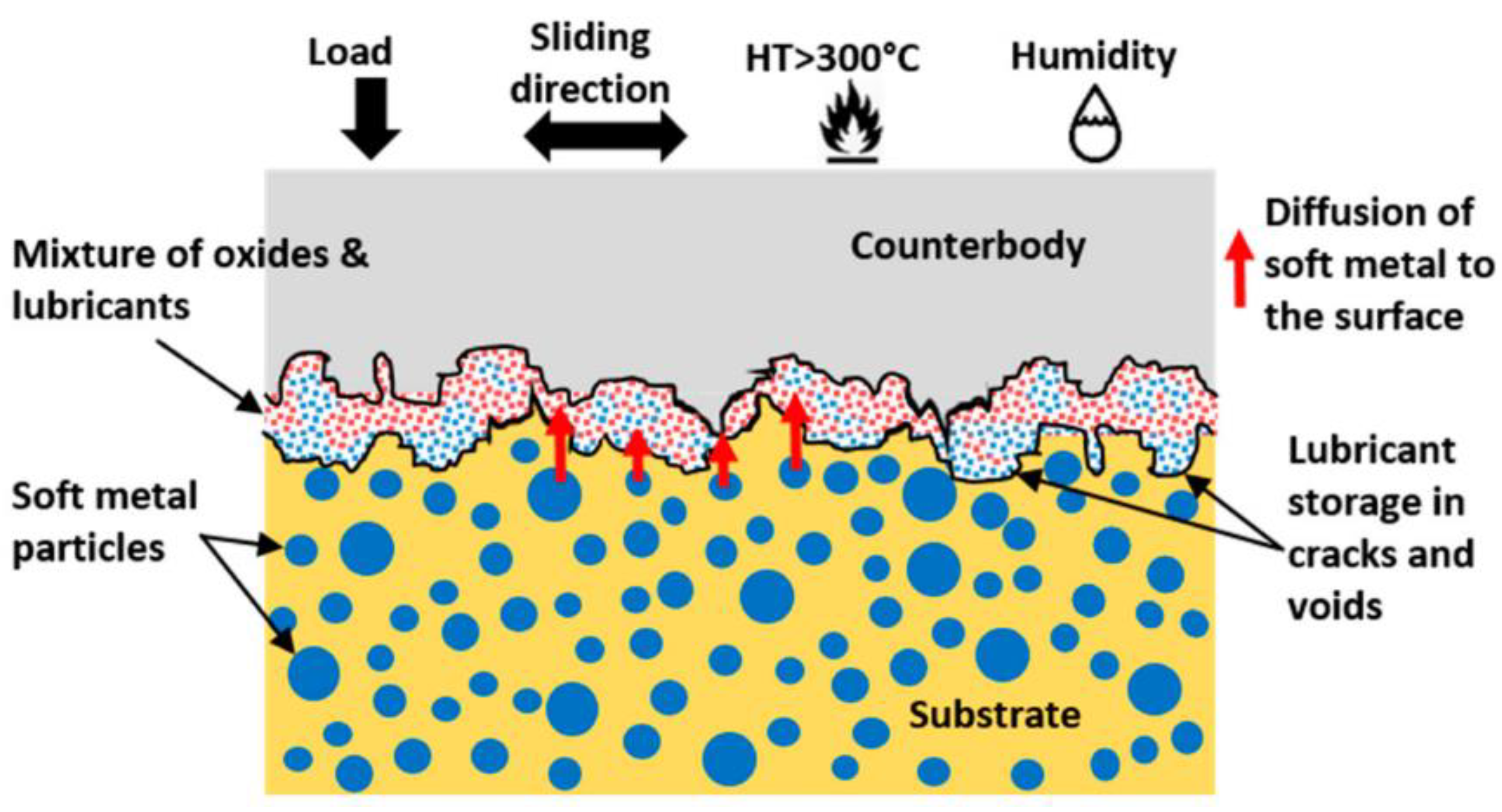Metals 13 00840 g003
