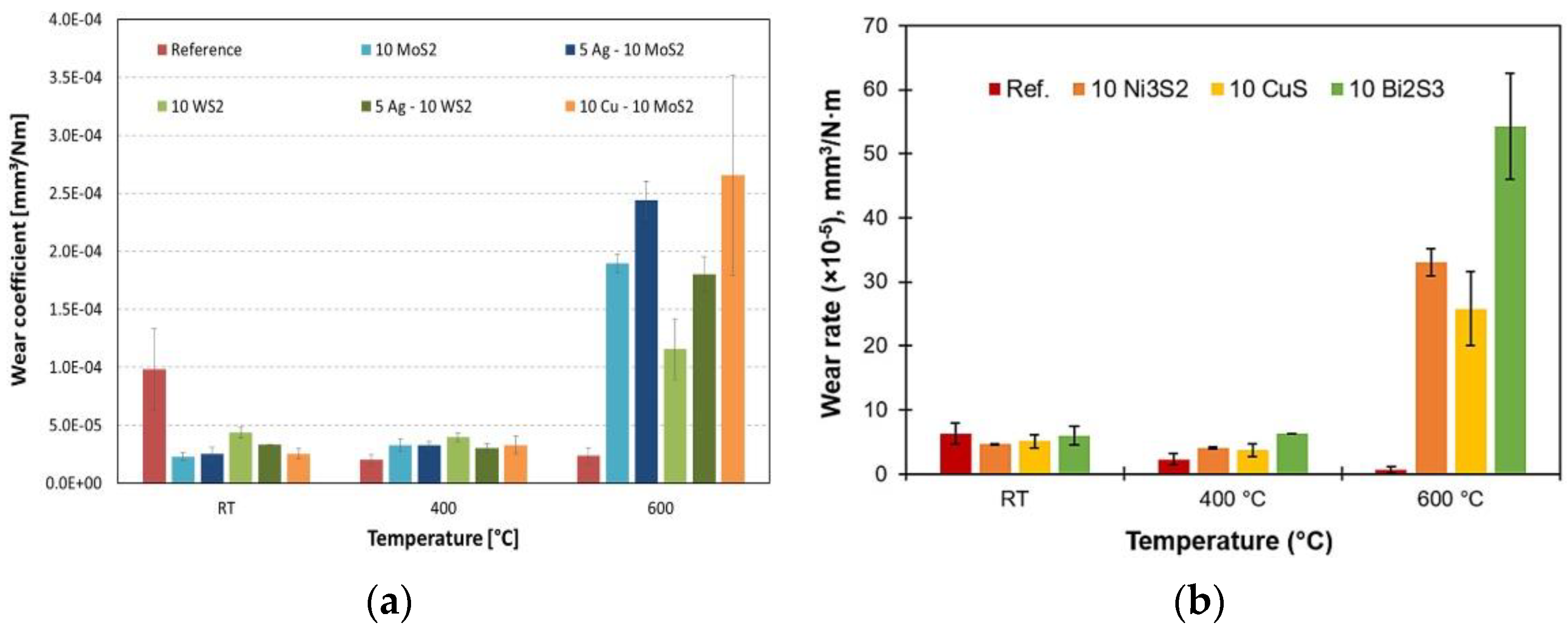 Metals 13 00840 g005