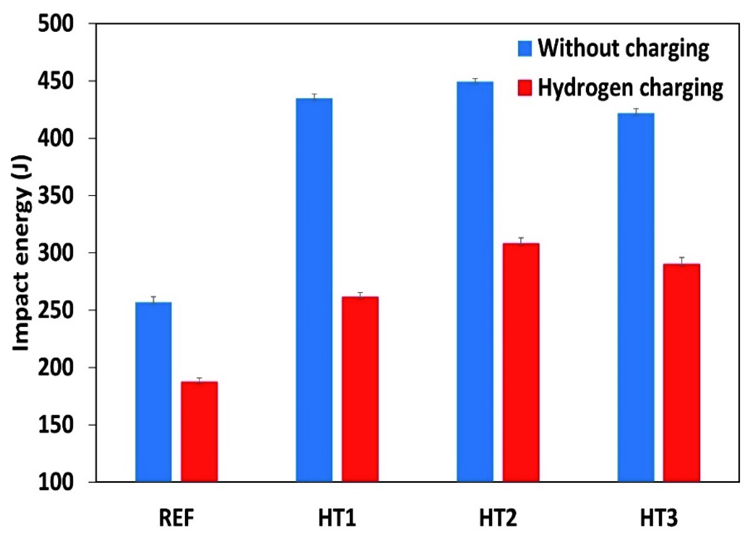 Metals 13 00841 g003