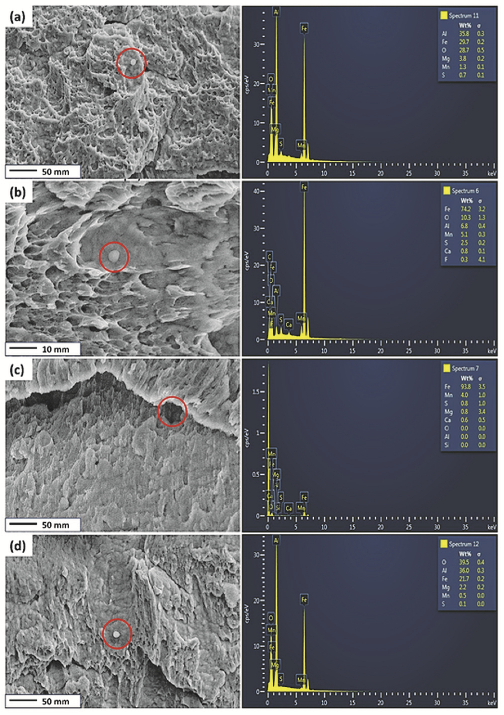 Metals 13 00841 g005