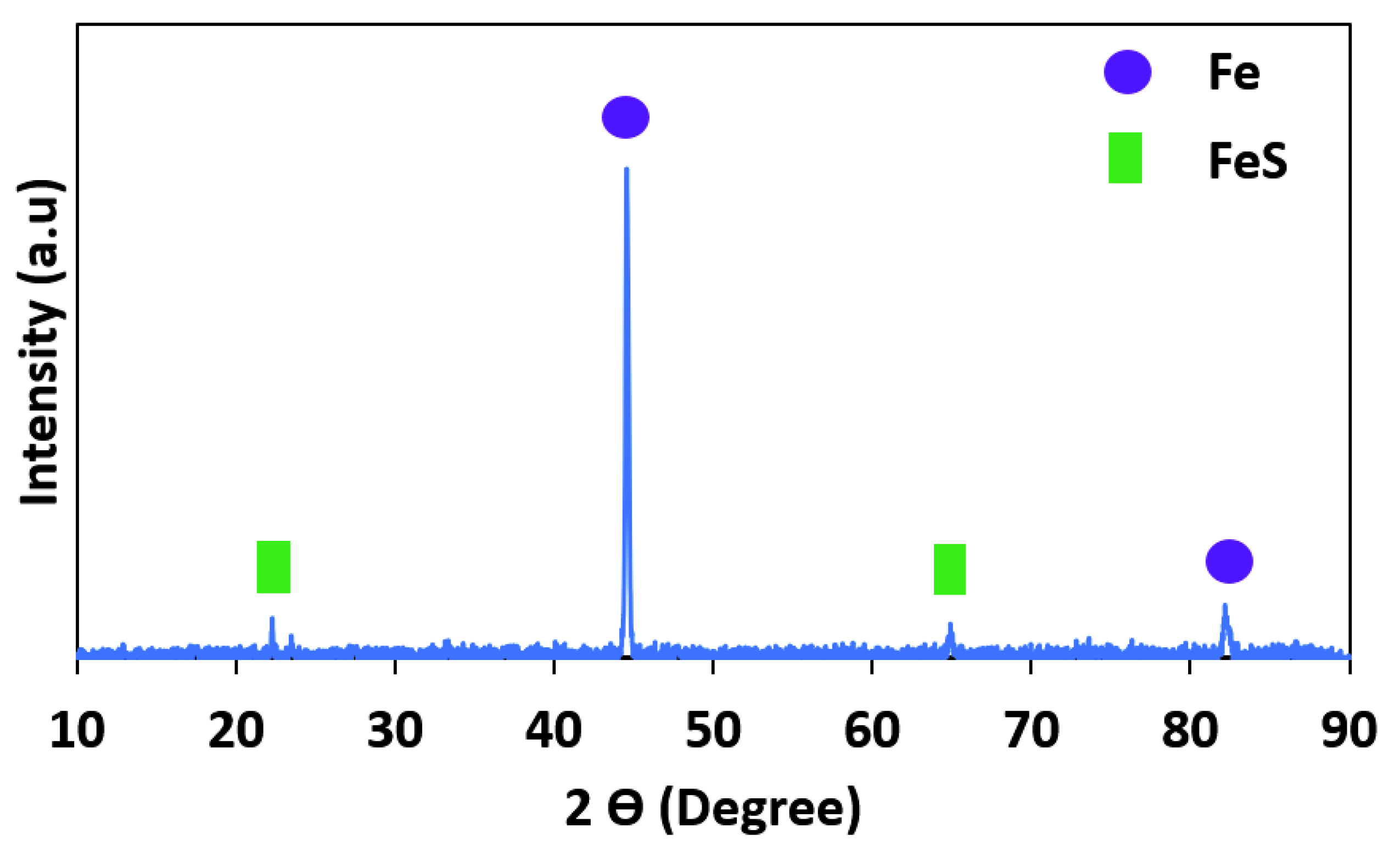 Metals 13 00841 g010