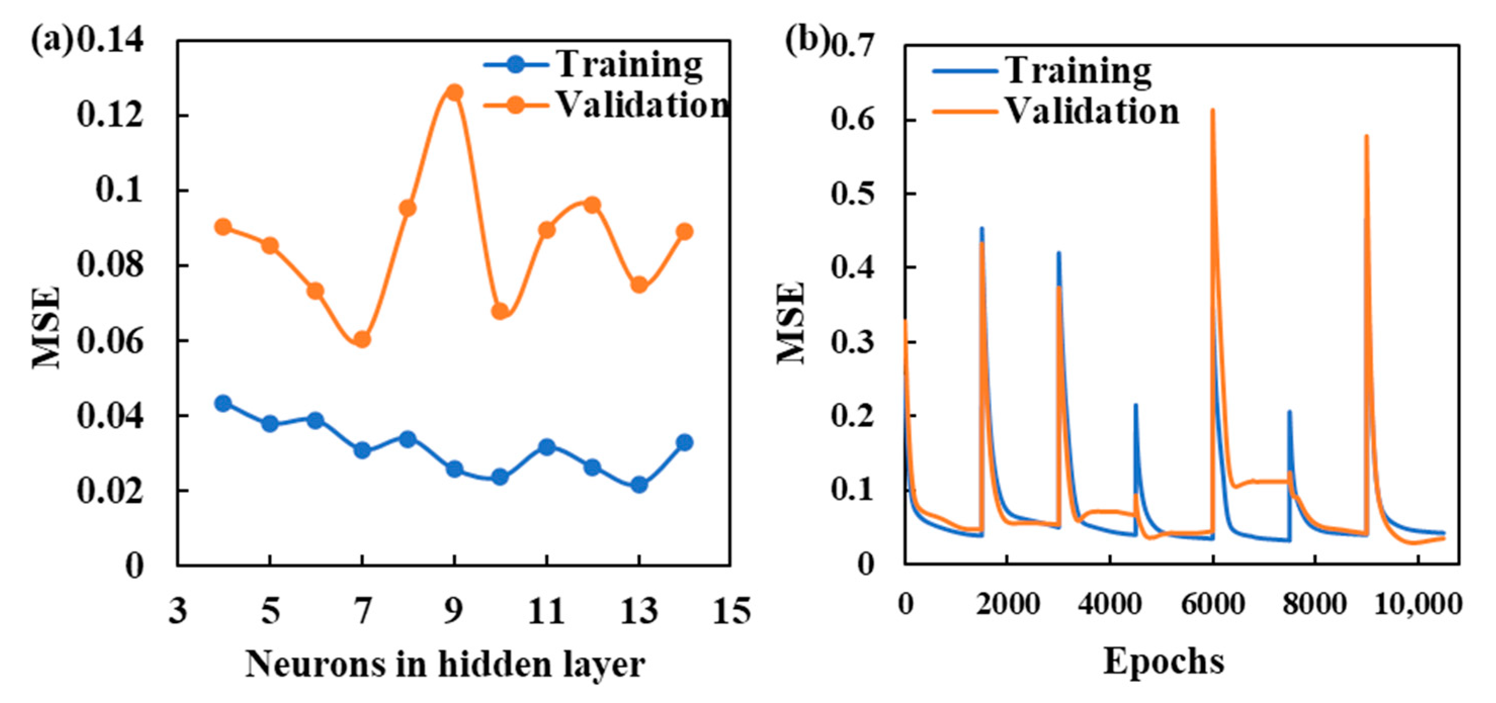 Metals 13 00842 g005