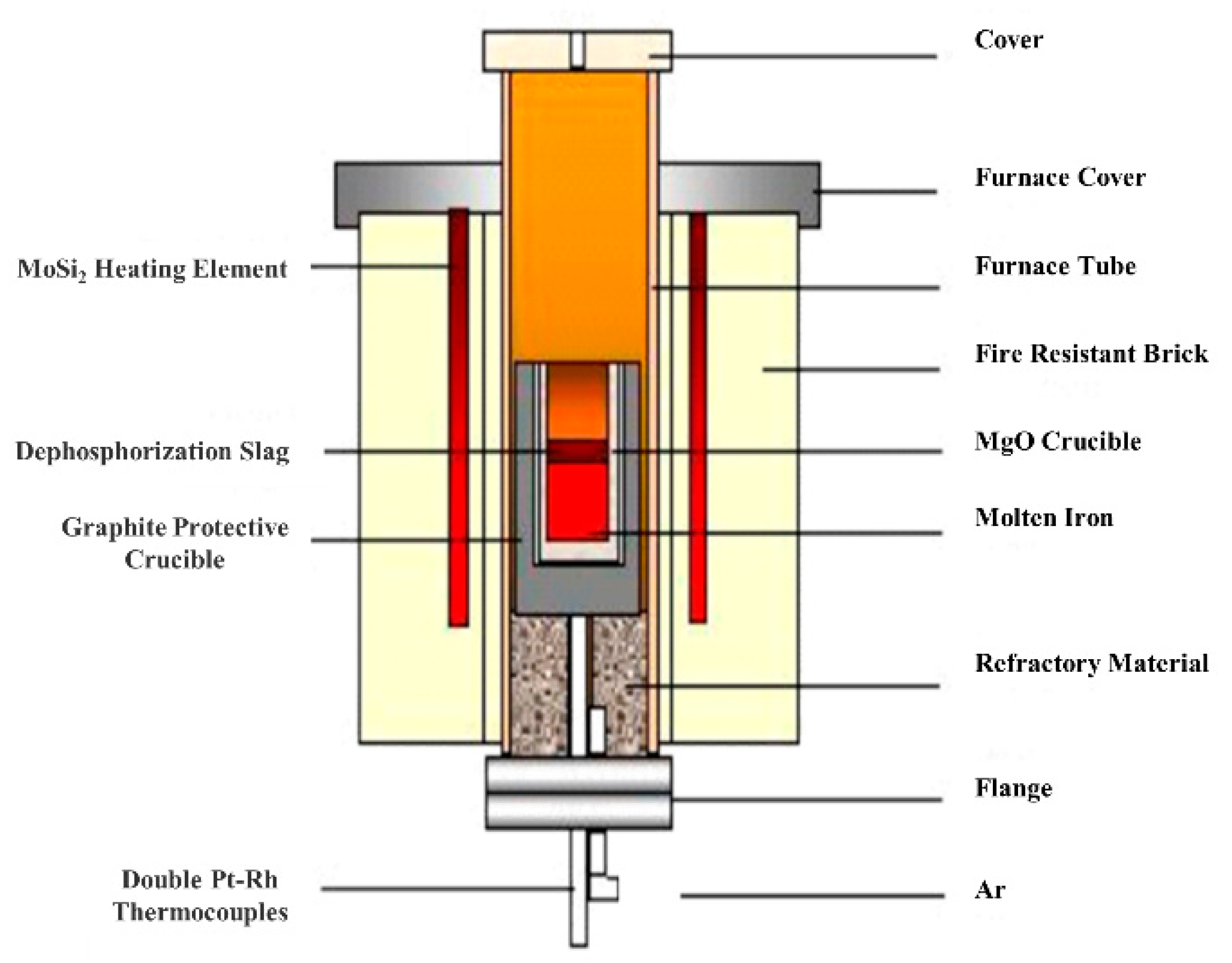 Metals 13 00844 g001