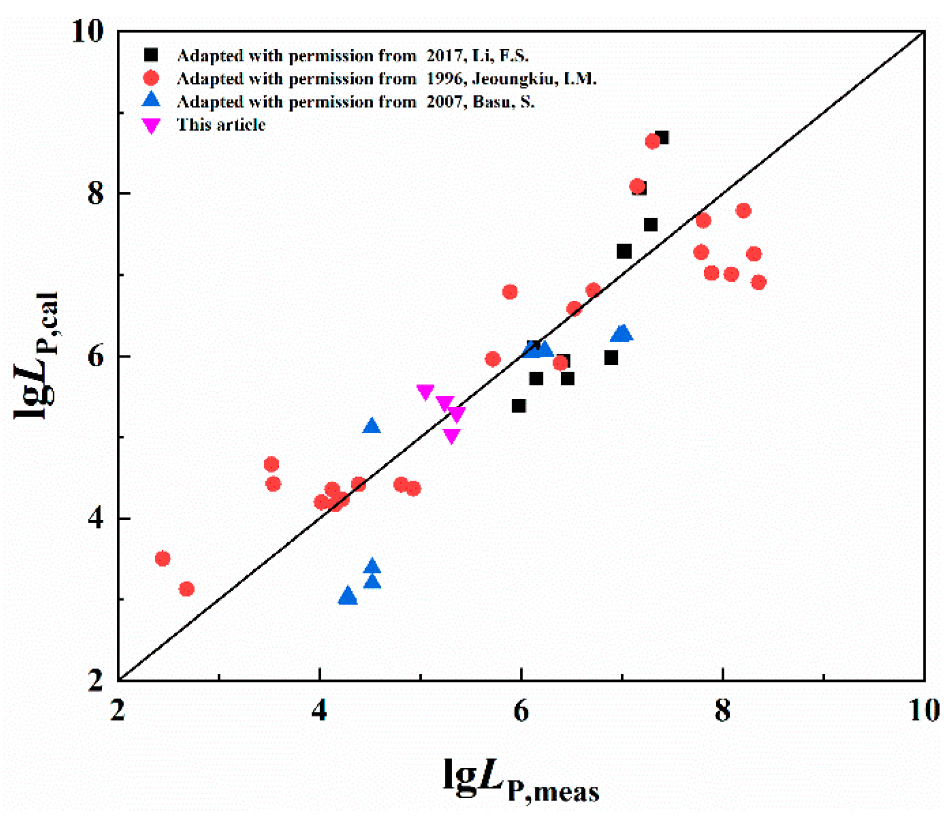 Metals 13 00844 g007