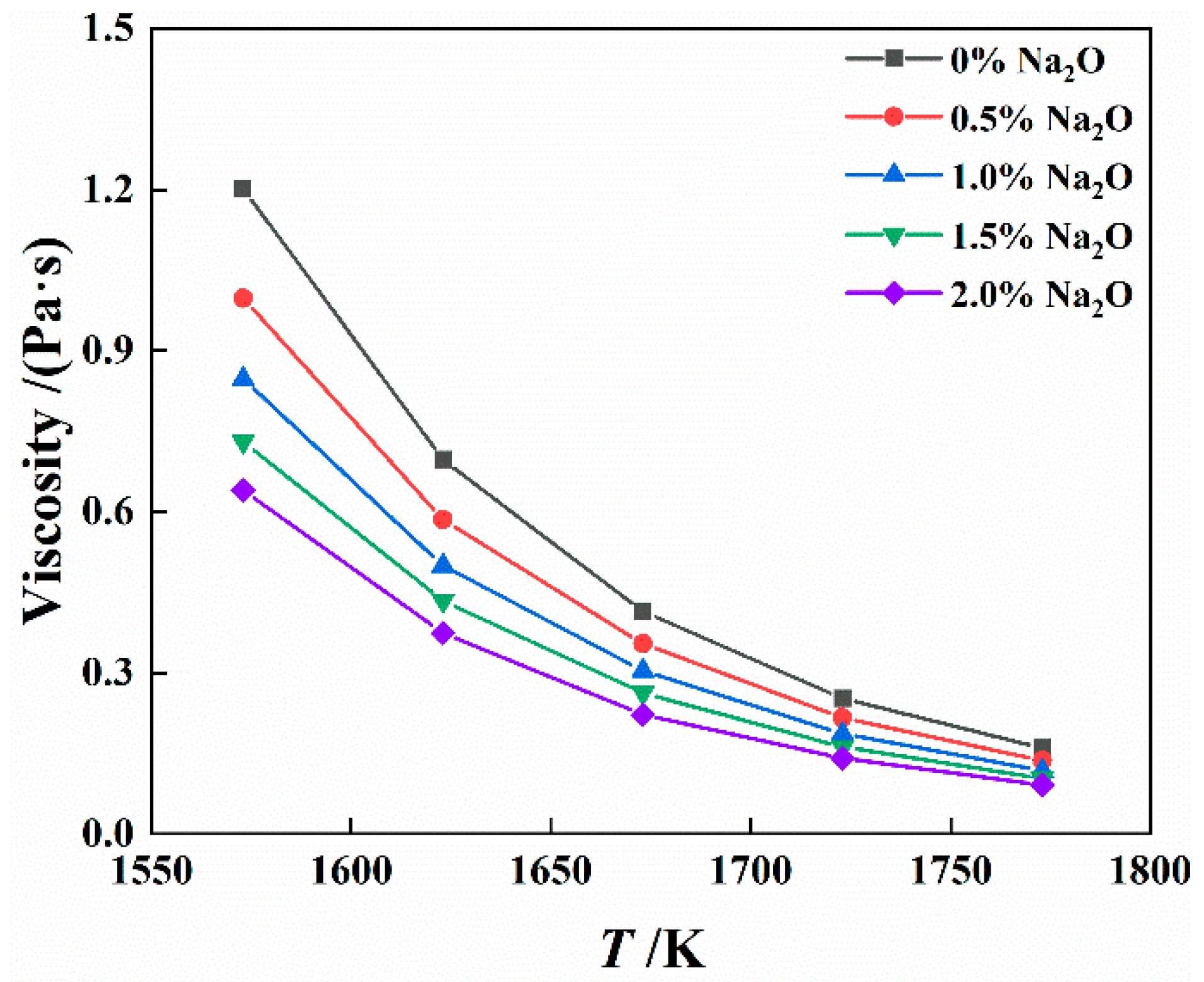 Metals 13 00844 g011
