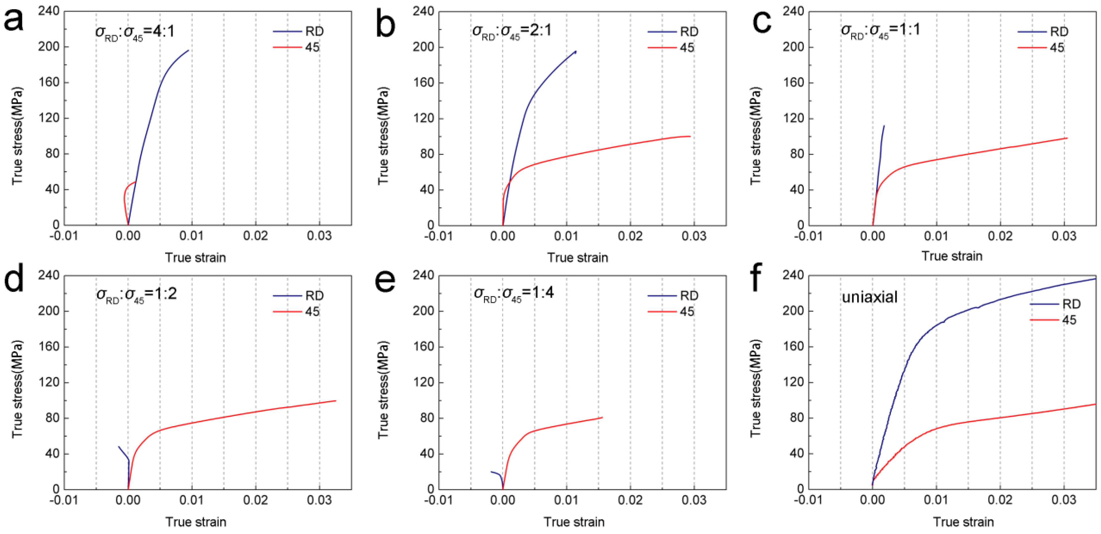 Metals 13 00845 g003