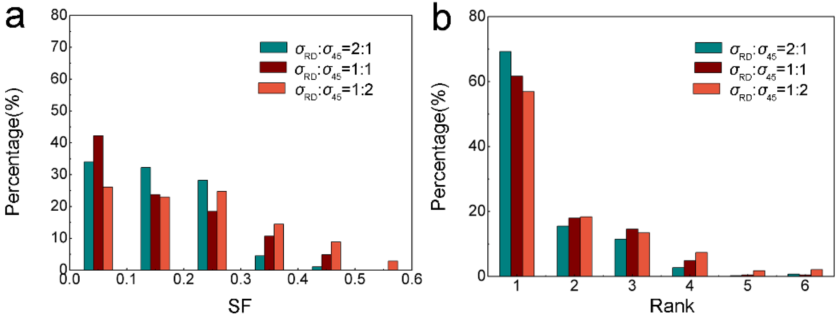 Metals 13 00845 g007