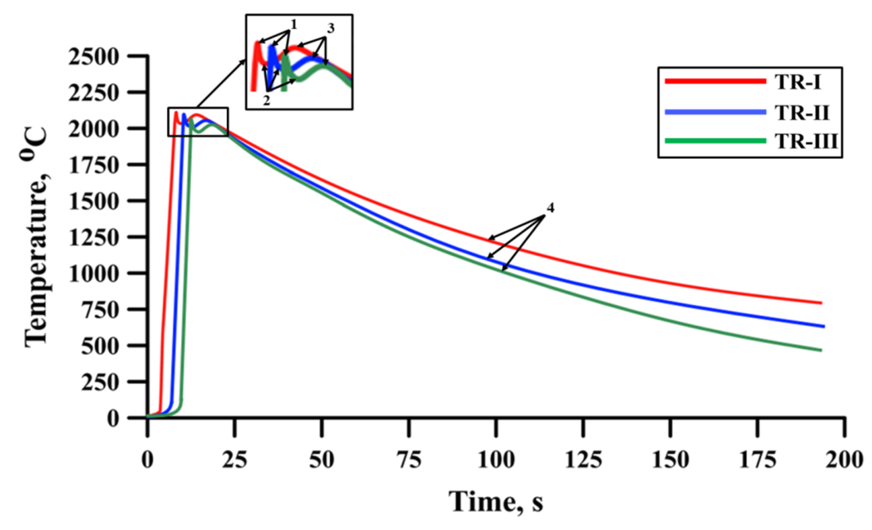 Metals 13 00846 g004