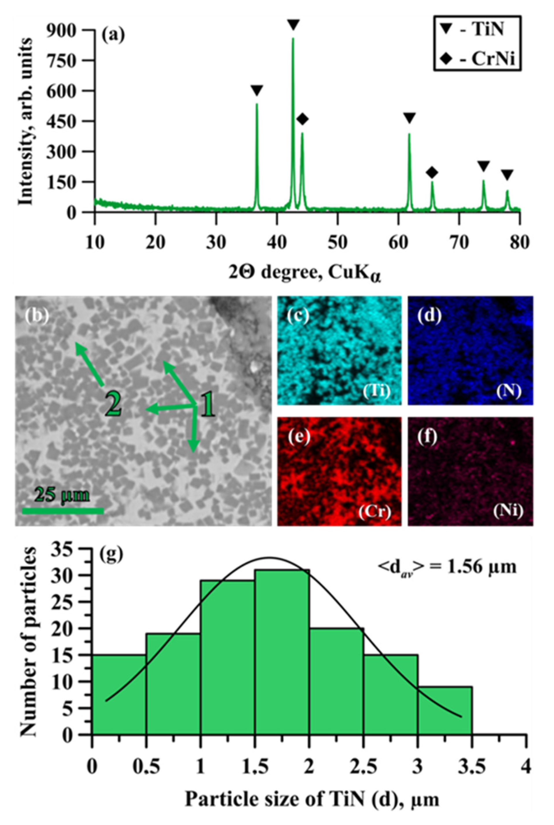 Metals 13 00846 g006