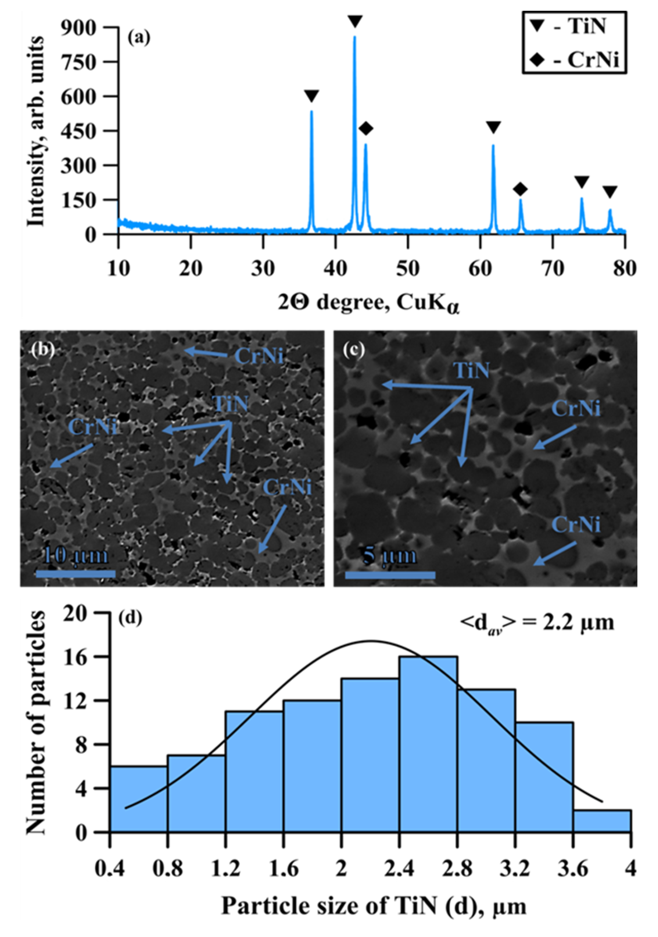 Metals 13 00846 g008