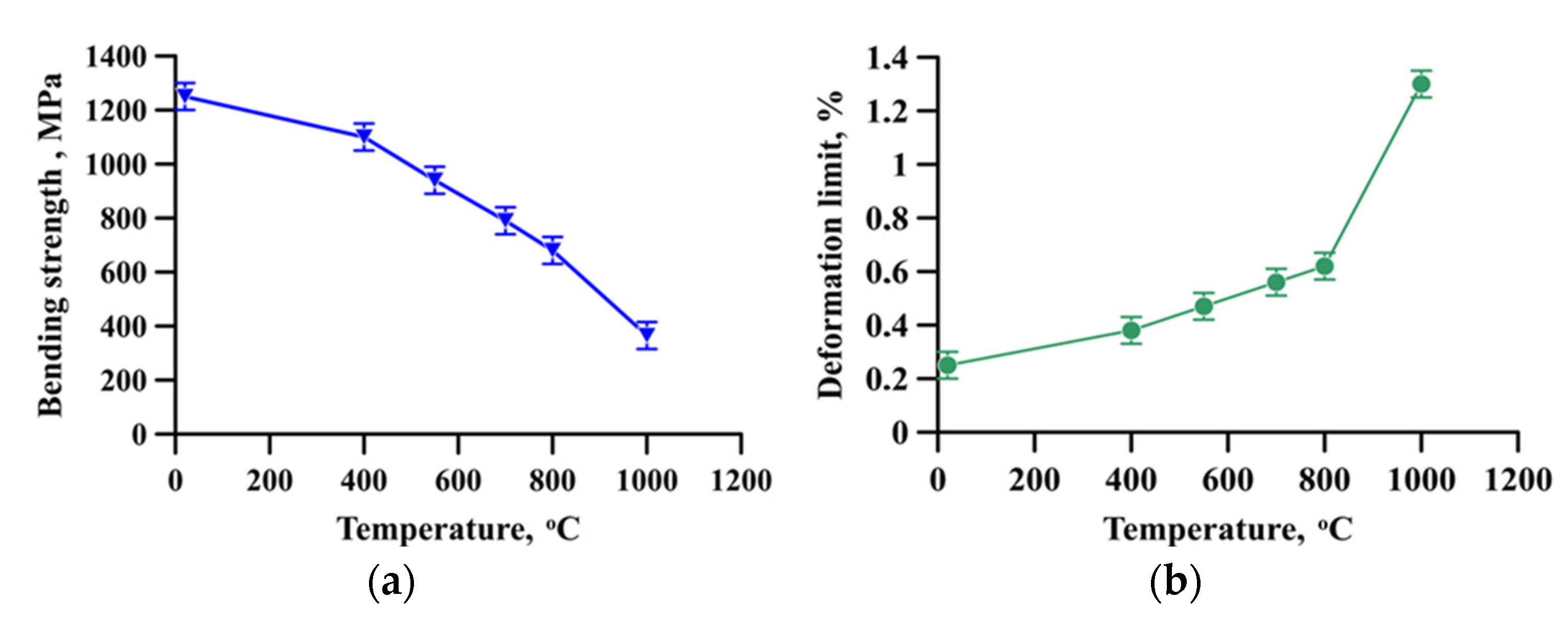 Metals 13 00846 g011