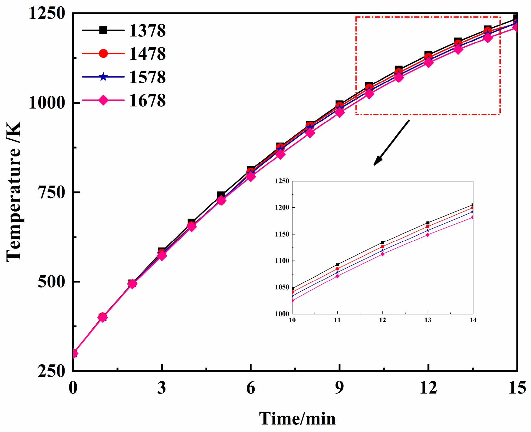 Metals 13 00847 g013