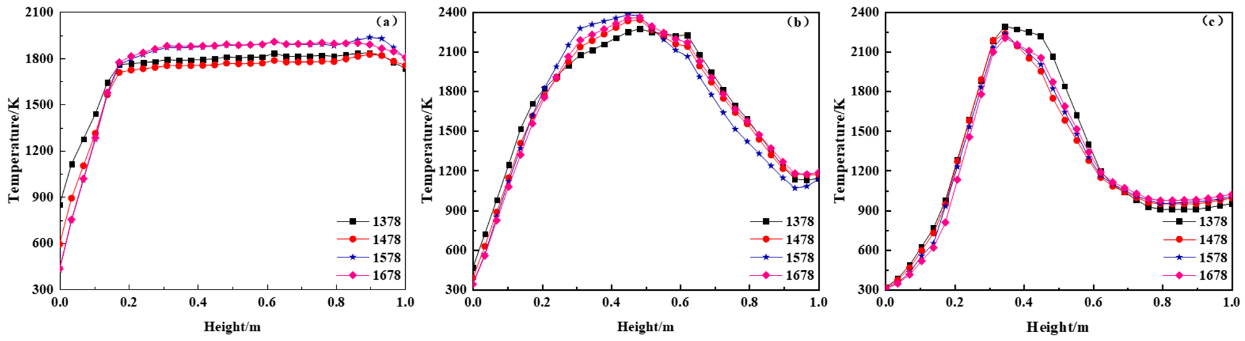Metals 13 00847 g014