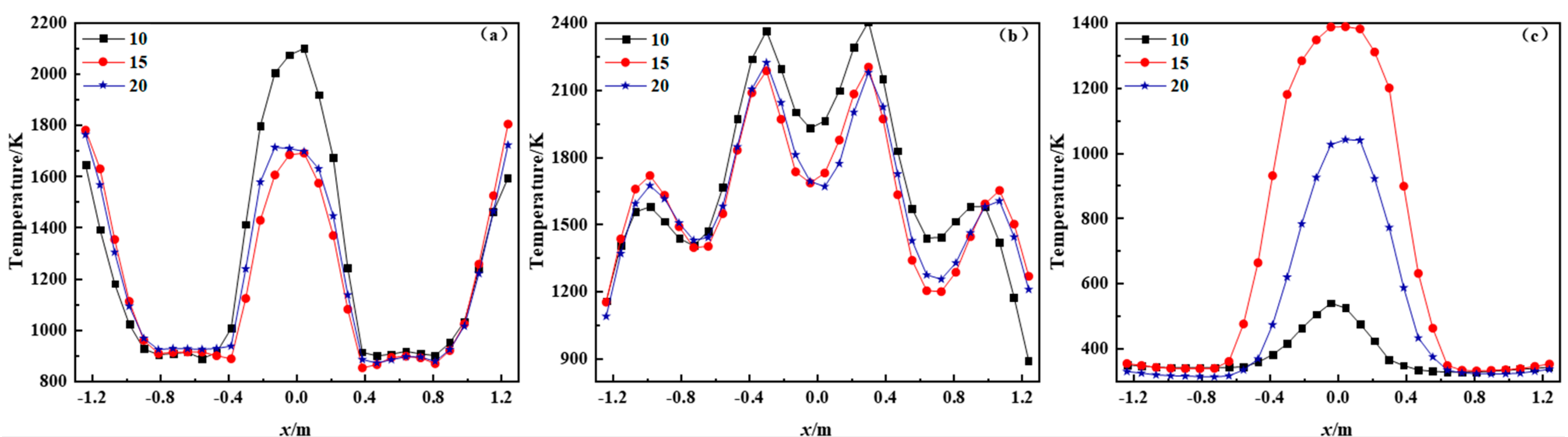 Metals 13 00847 g021