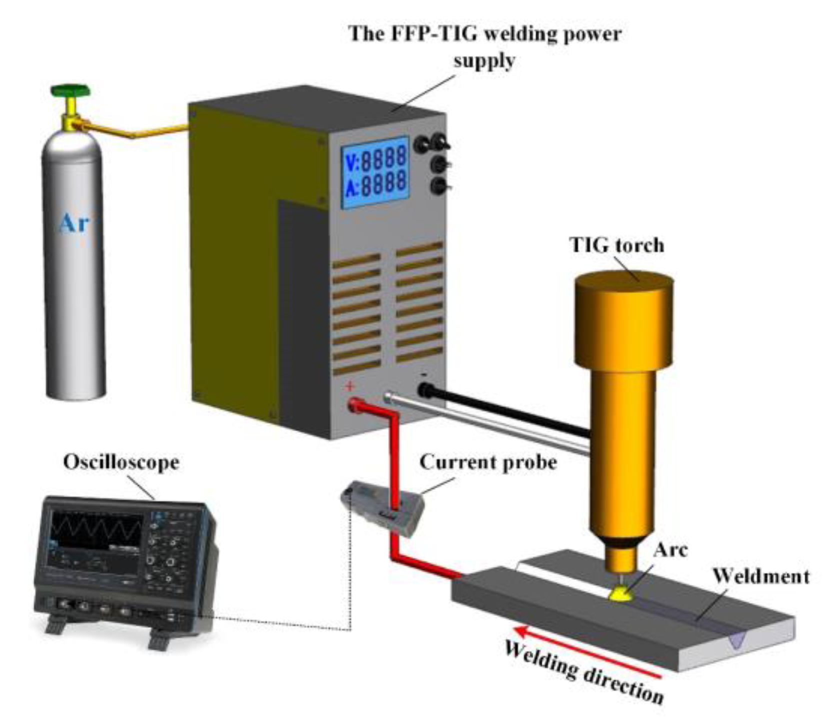 Metals 13 00848 g001