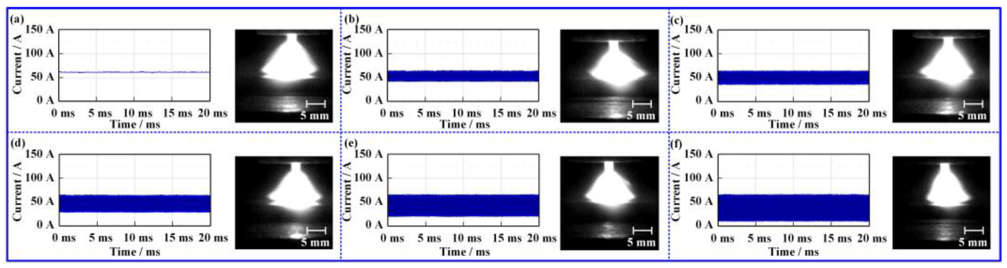 Metals 13 00848 g005