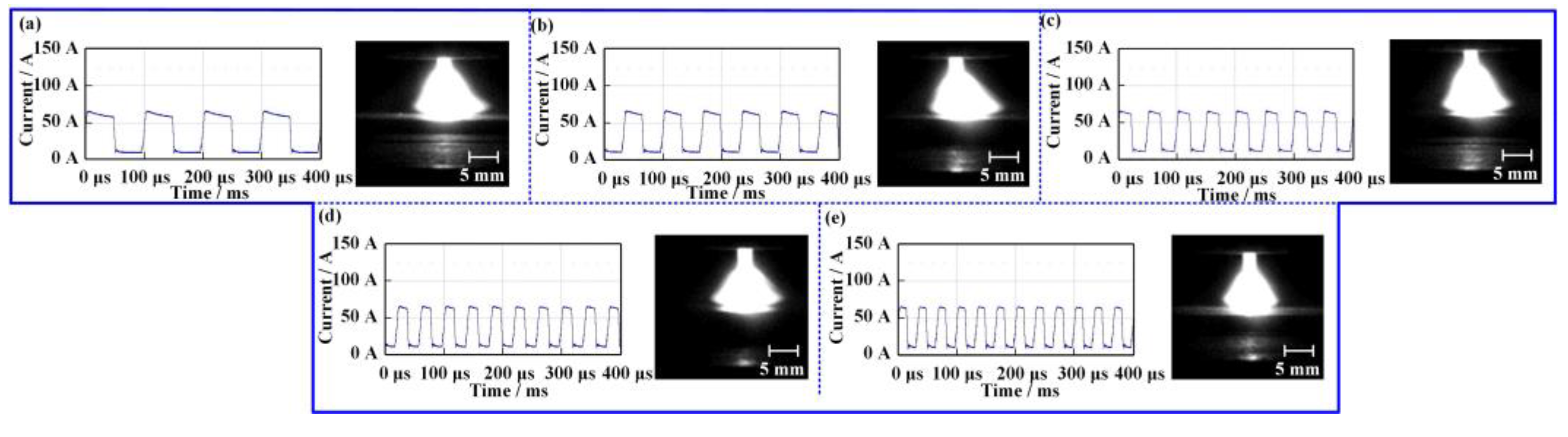 Metals 13 00848 g006