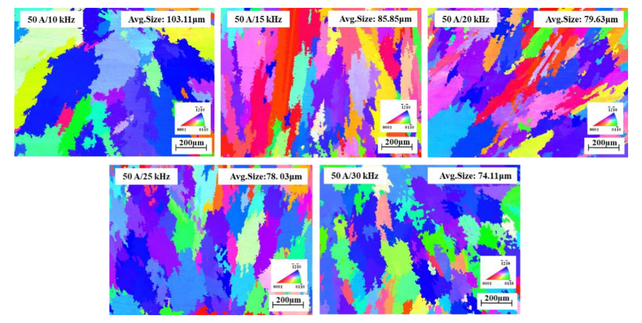 Metals 13 00848 g014