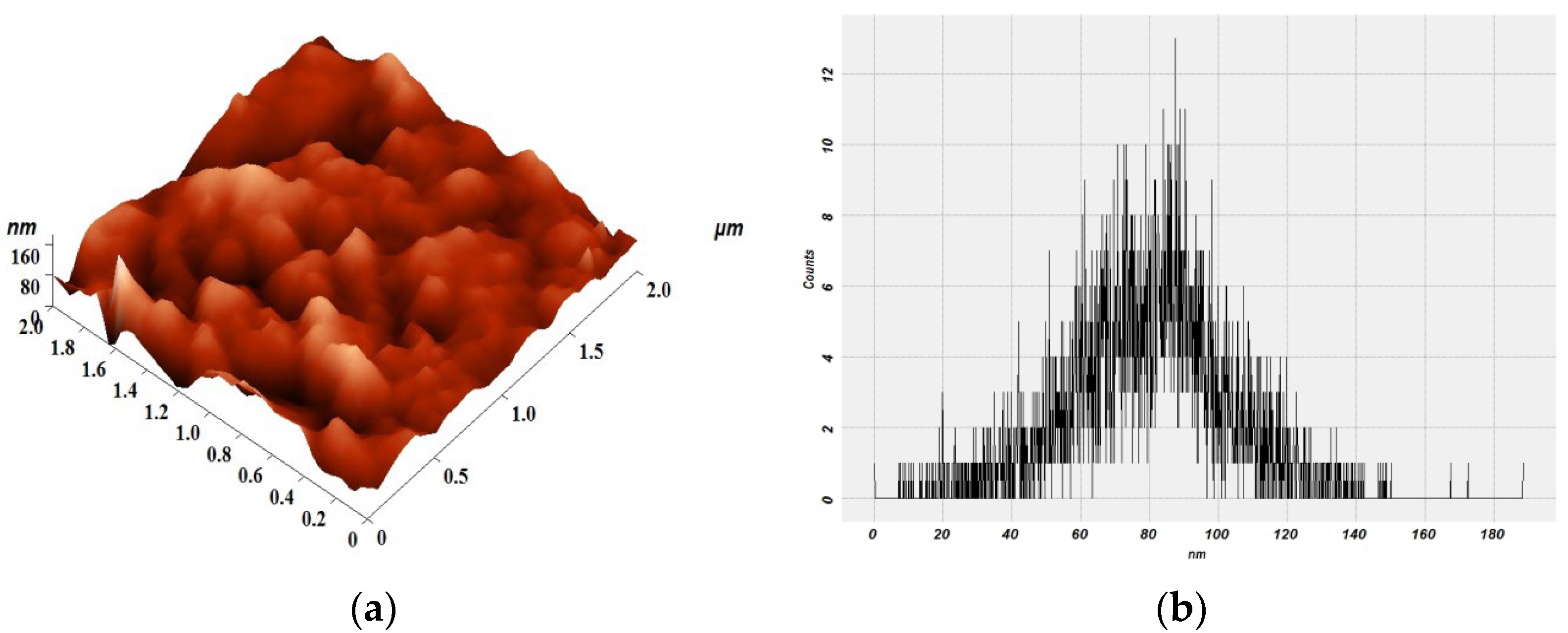 Metals 13 00850 g015