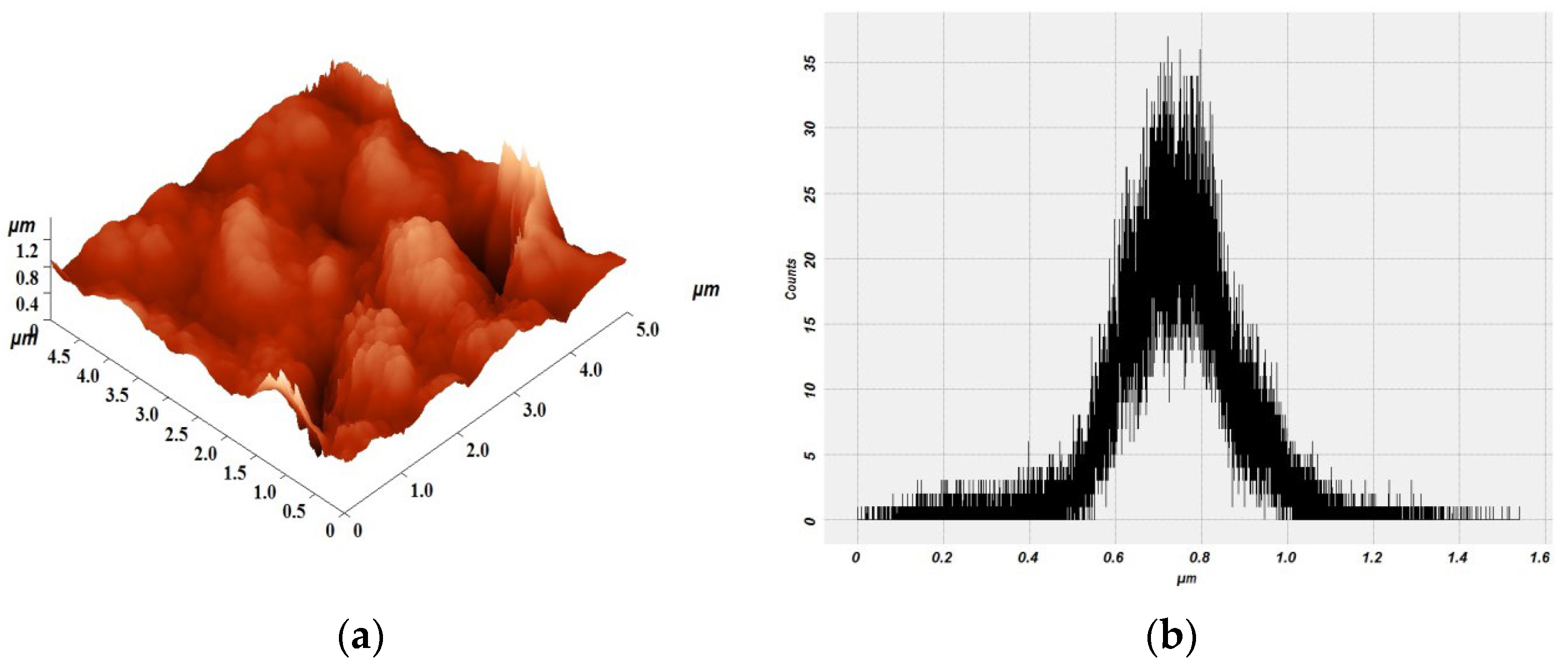 Metals 13 00850 g017