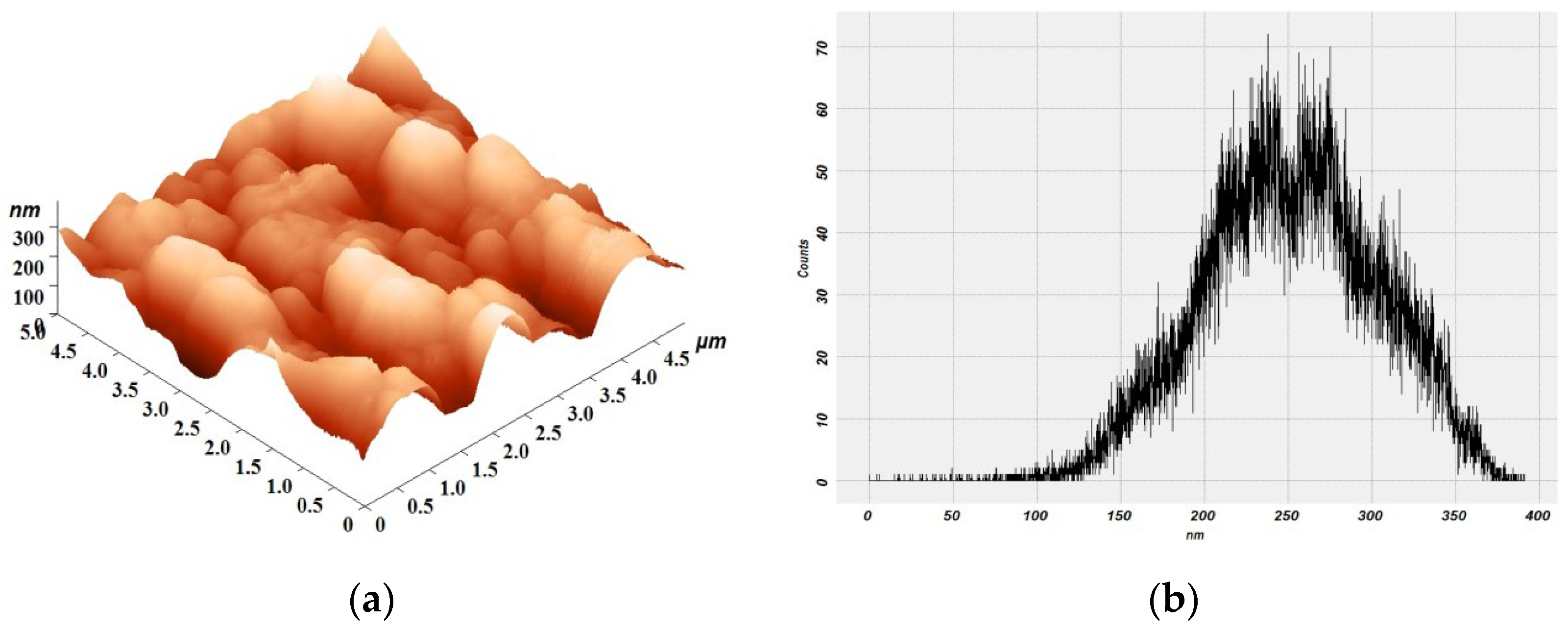Metals 13 00850 g018