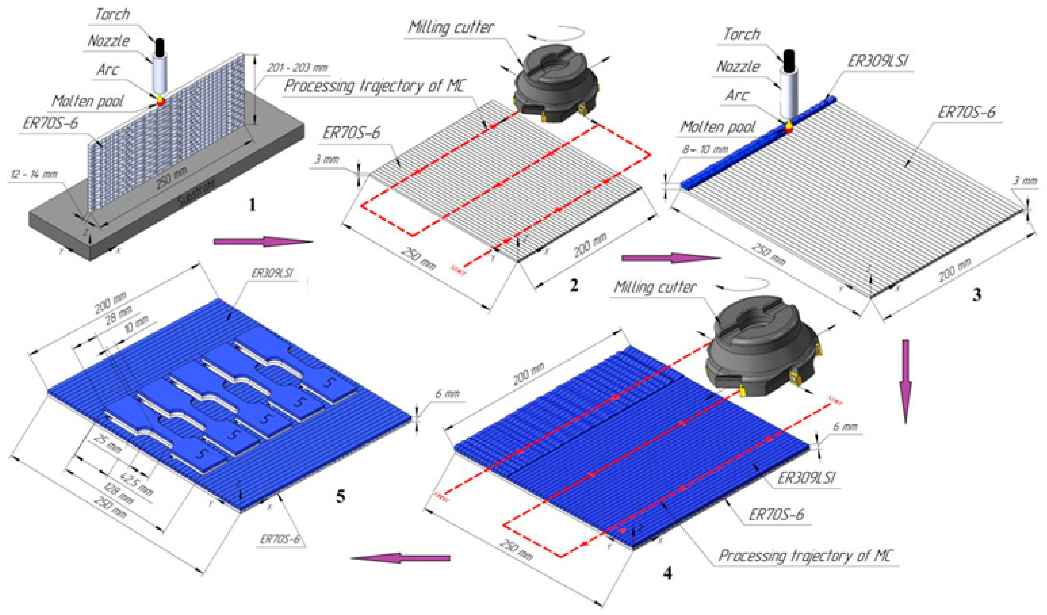 Metals 13 00851 g005
