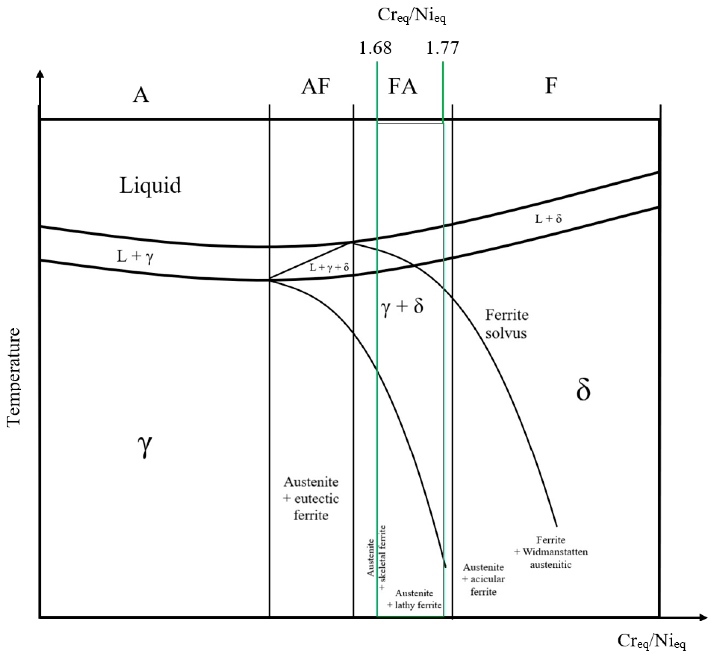 Metals 13 00851 g007
