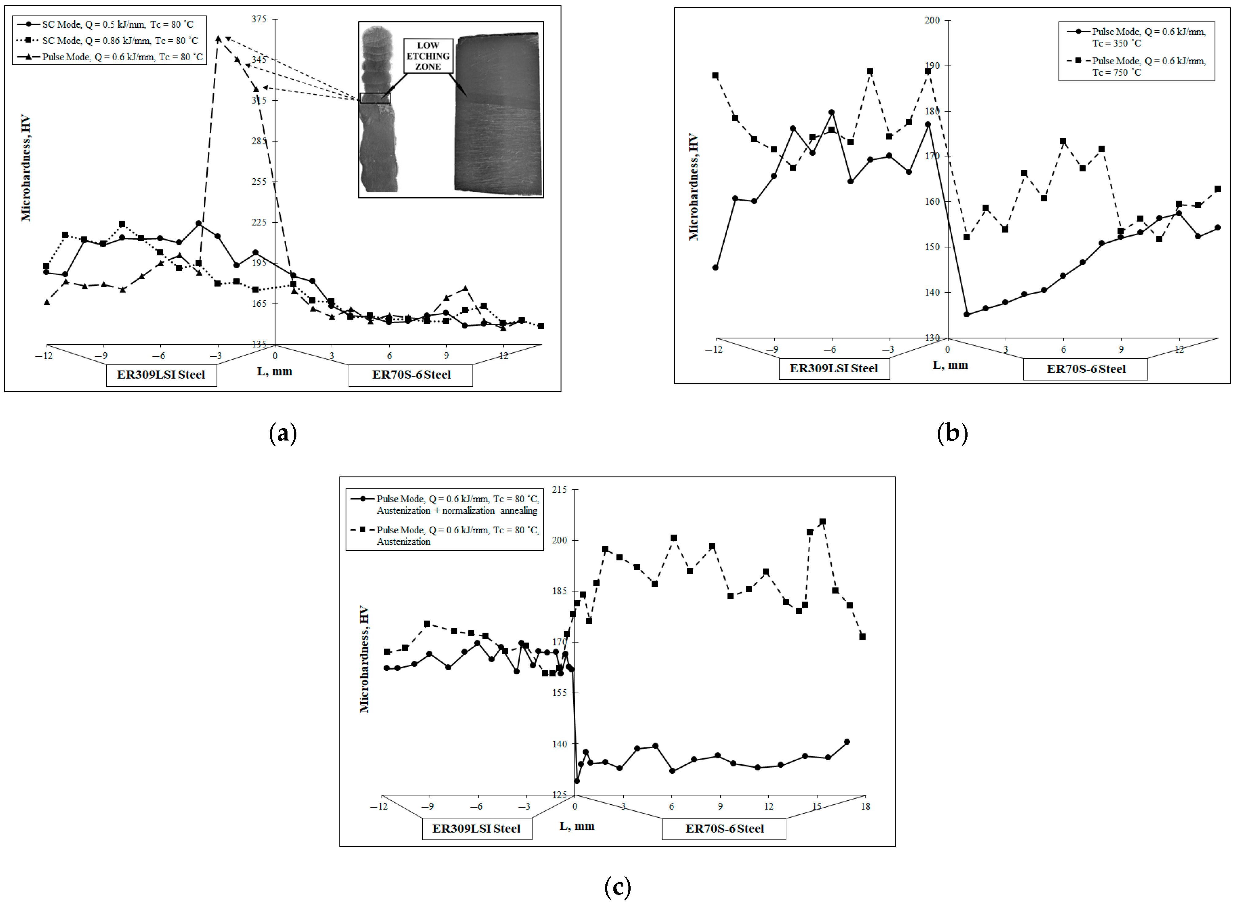 Metals 13 00851 g016