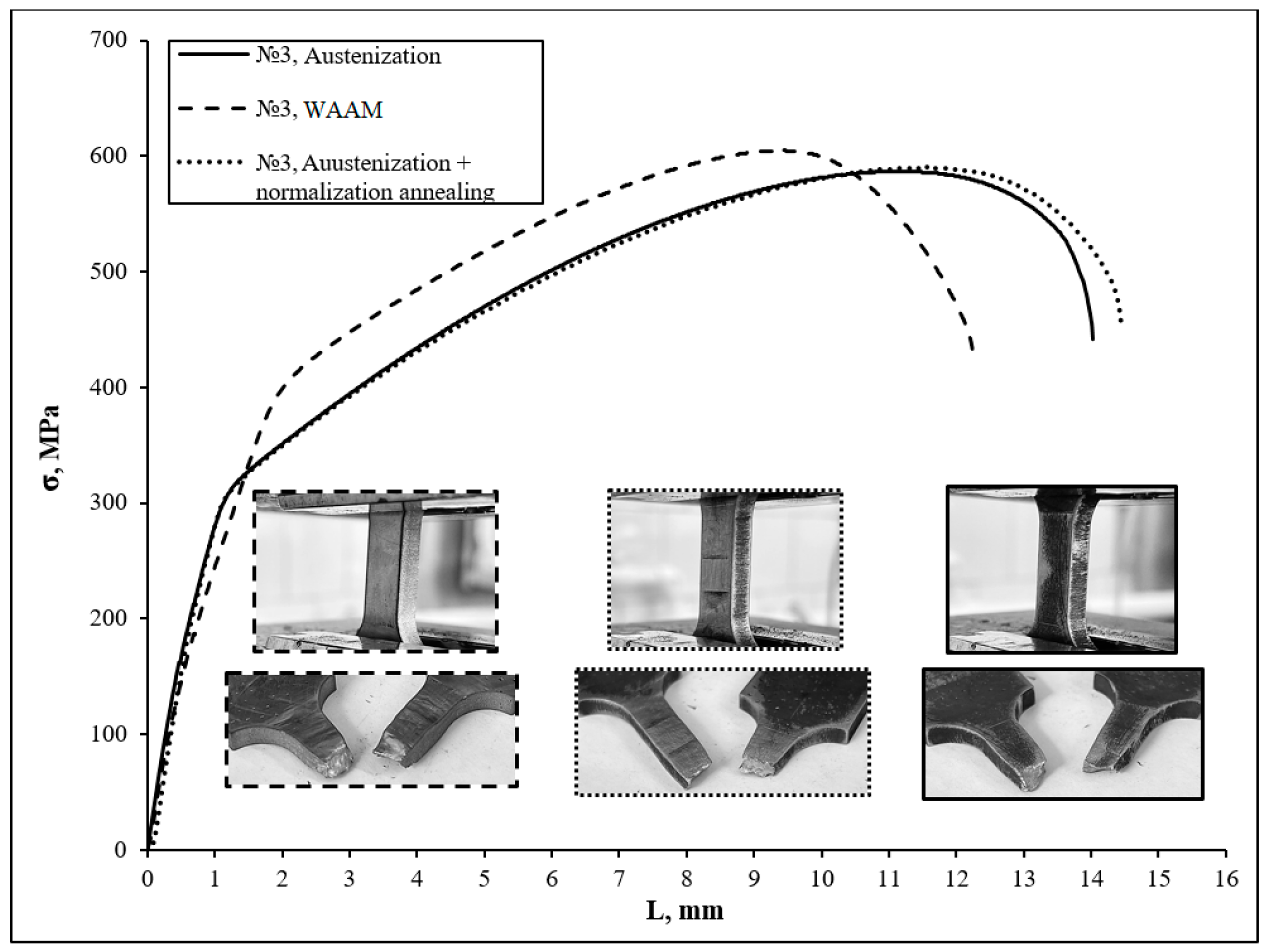 Metals 13 00851 g017