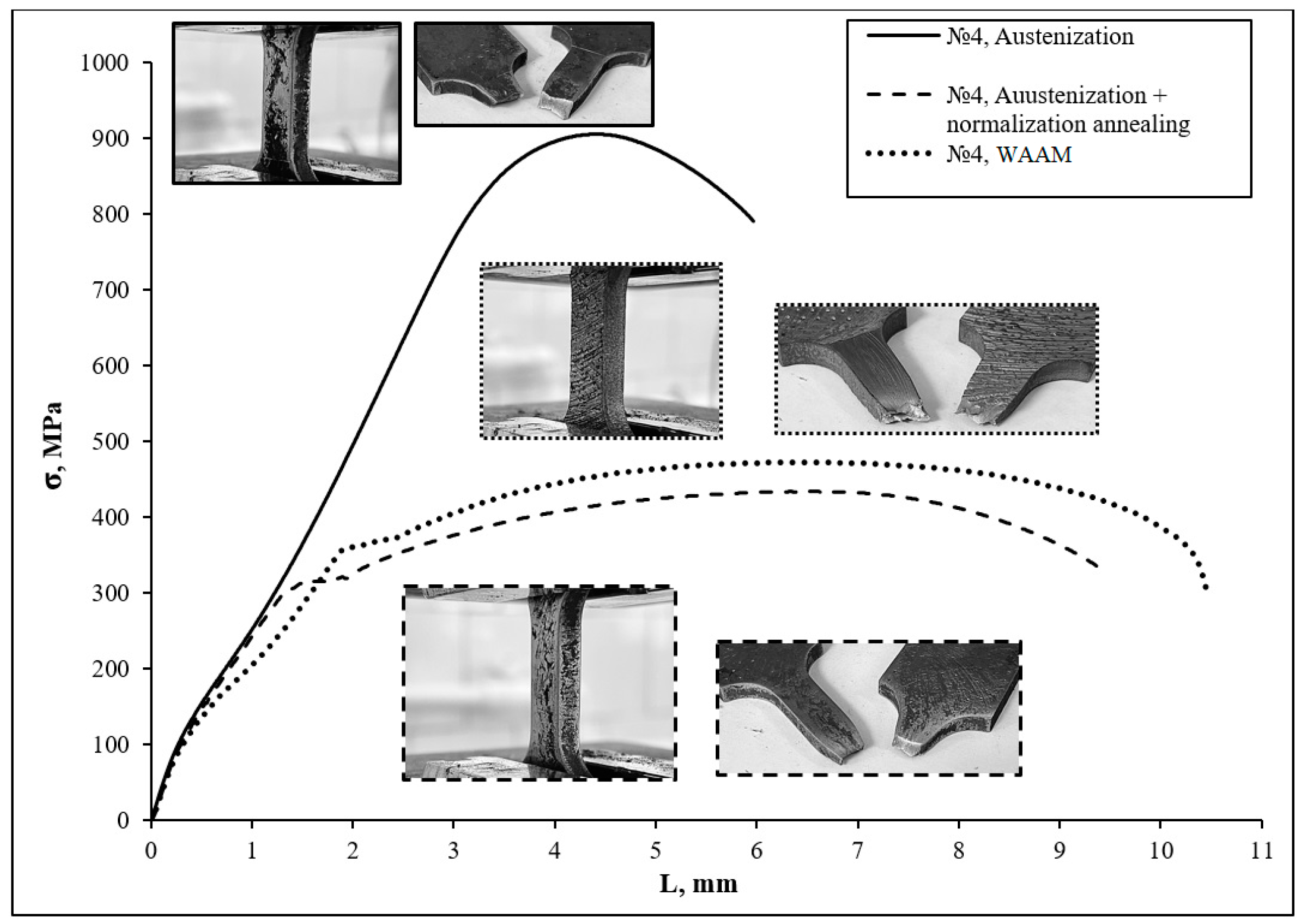 Metals 13 00851 g018