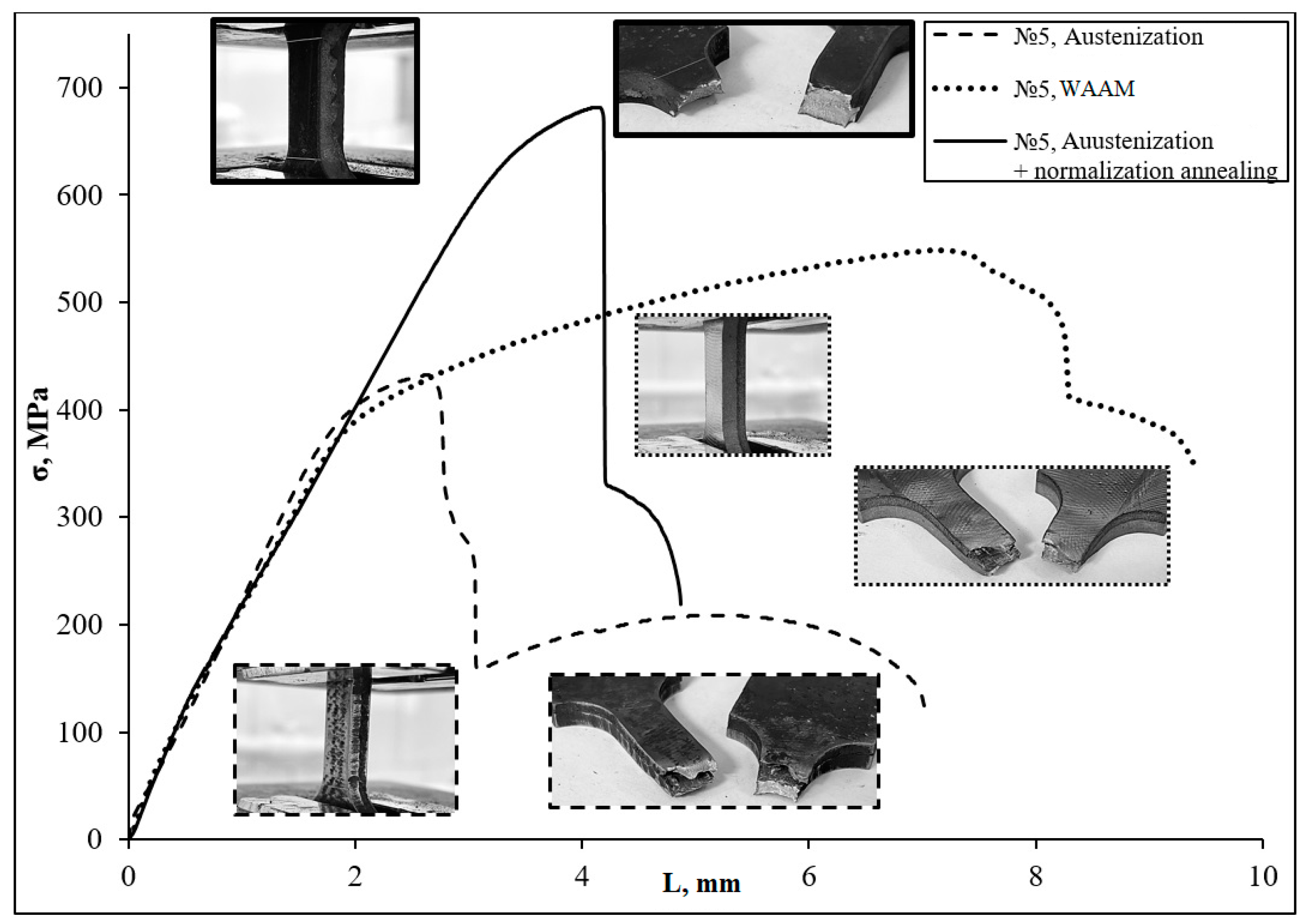 Metals 13 00851 g019
