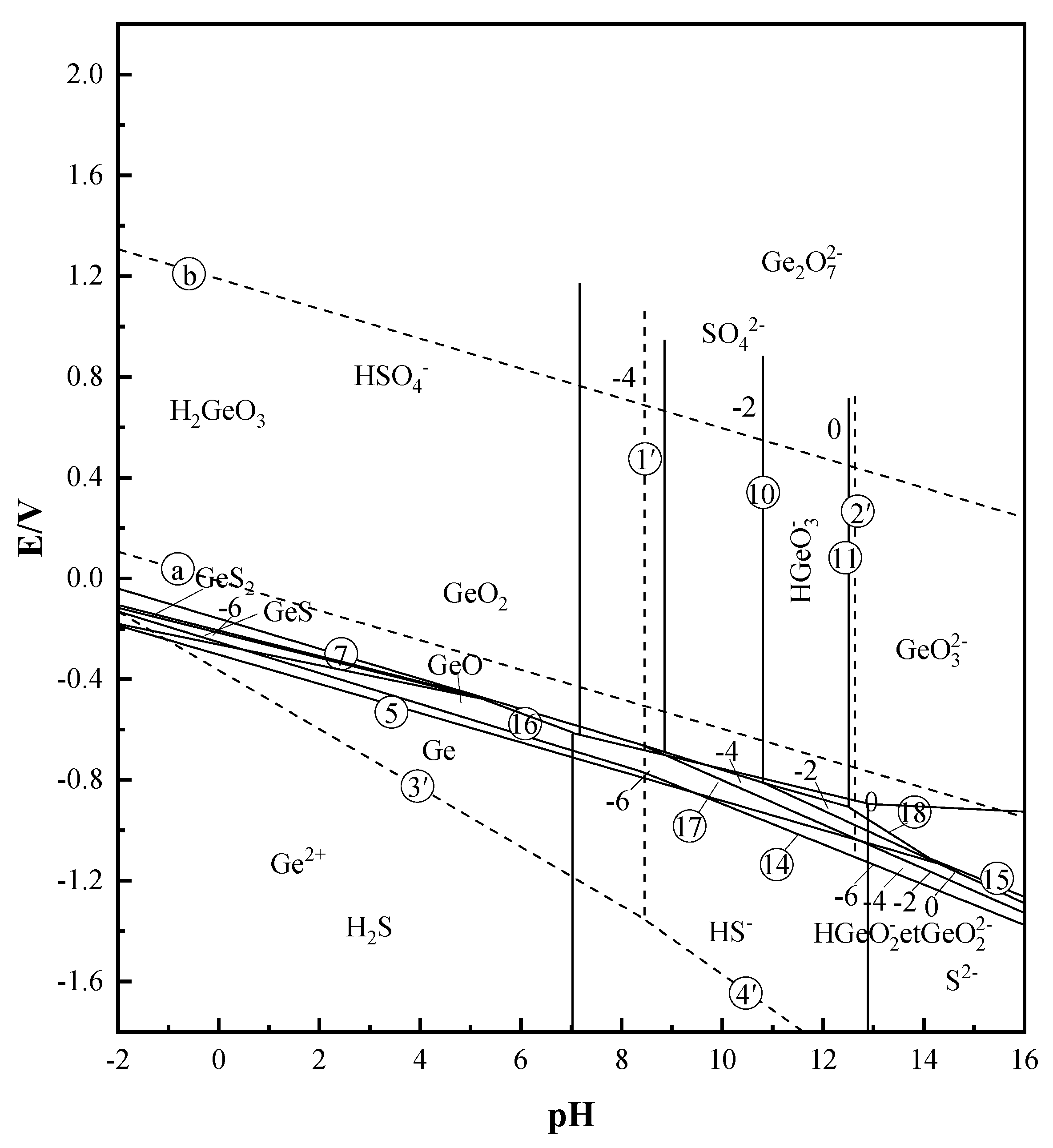 Metals 13 00852 g001