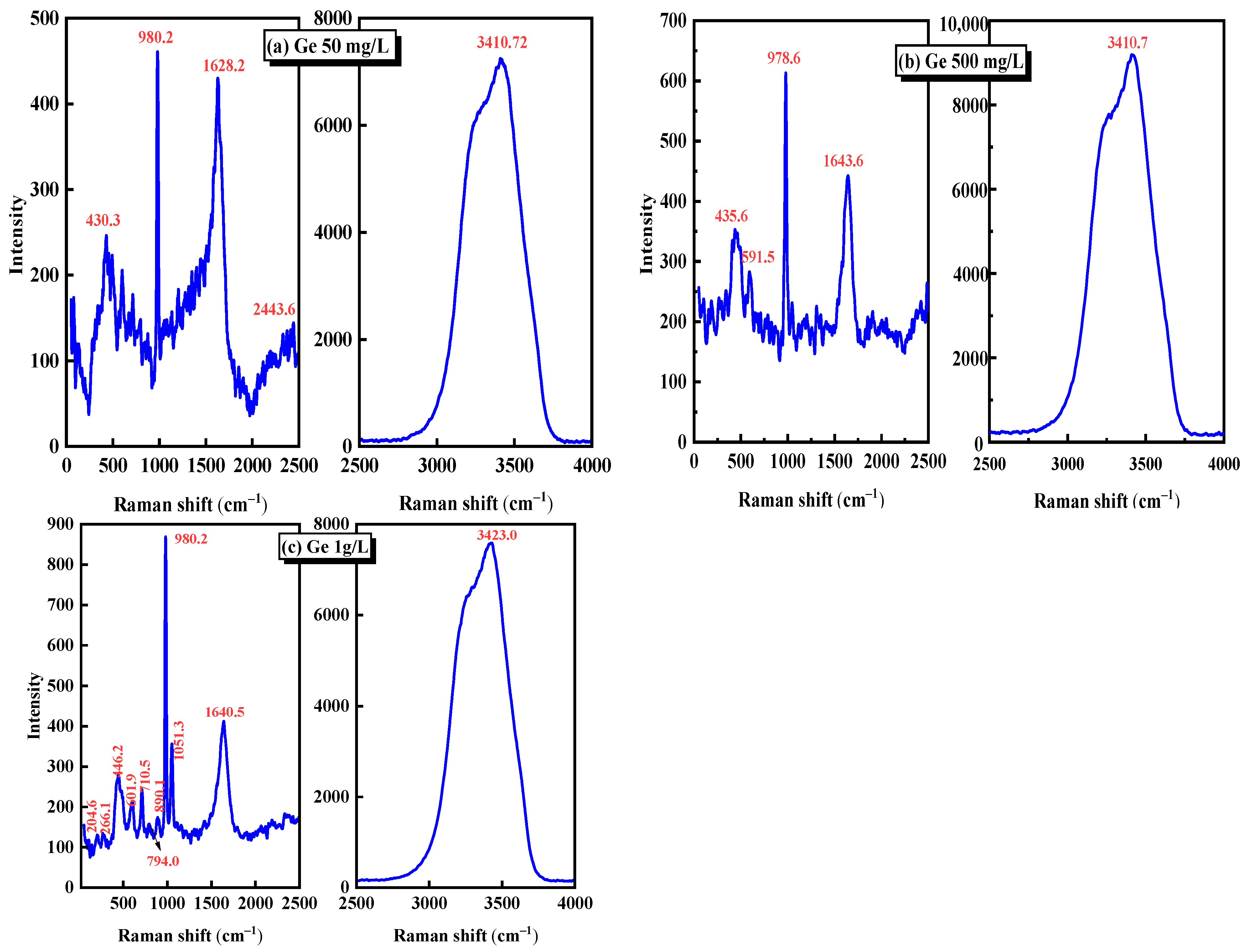 Metals 13 00852 g002