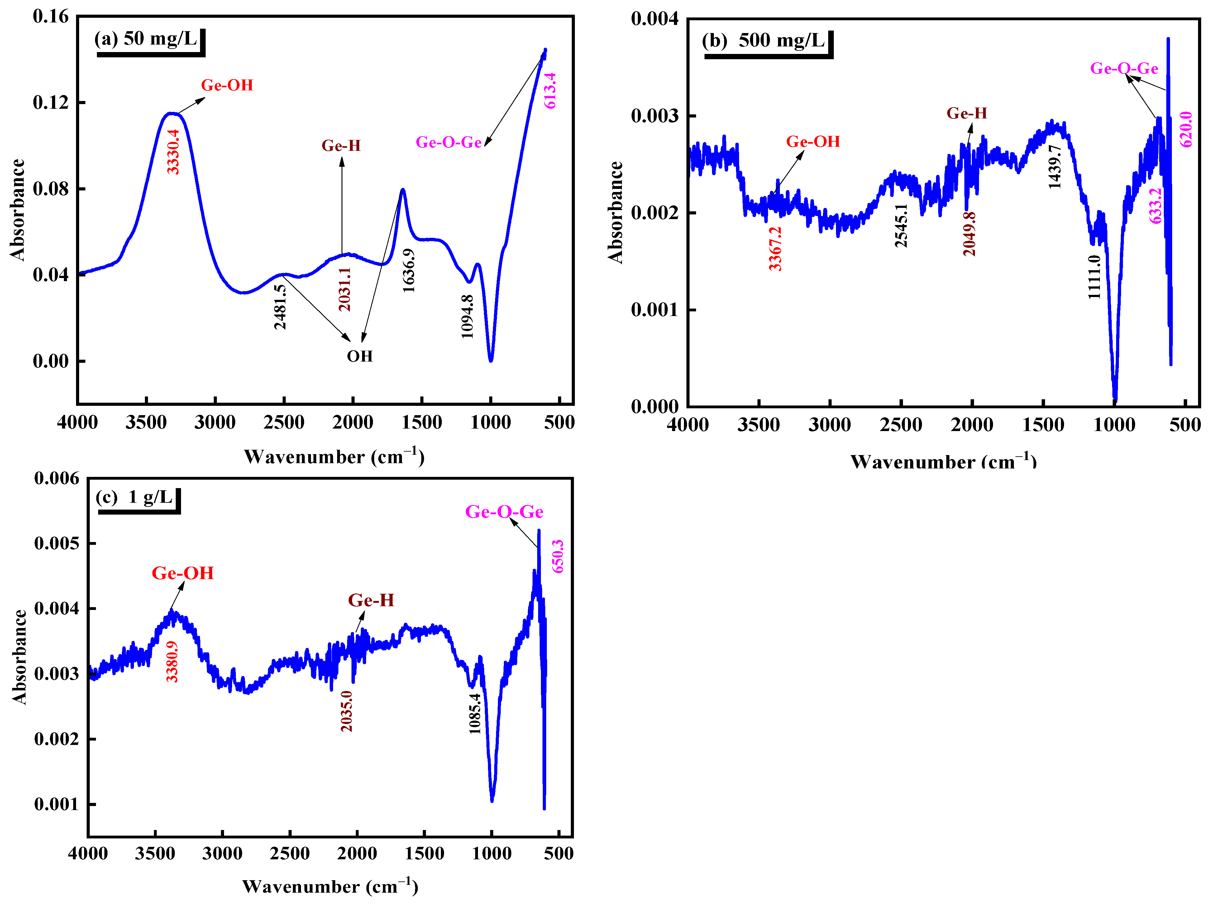Metals 13 00852 g003
