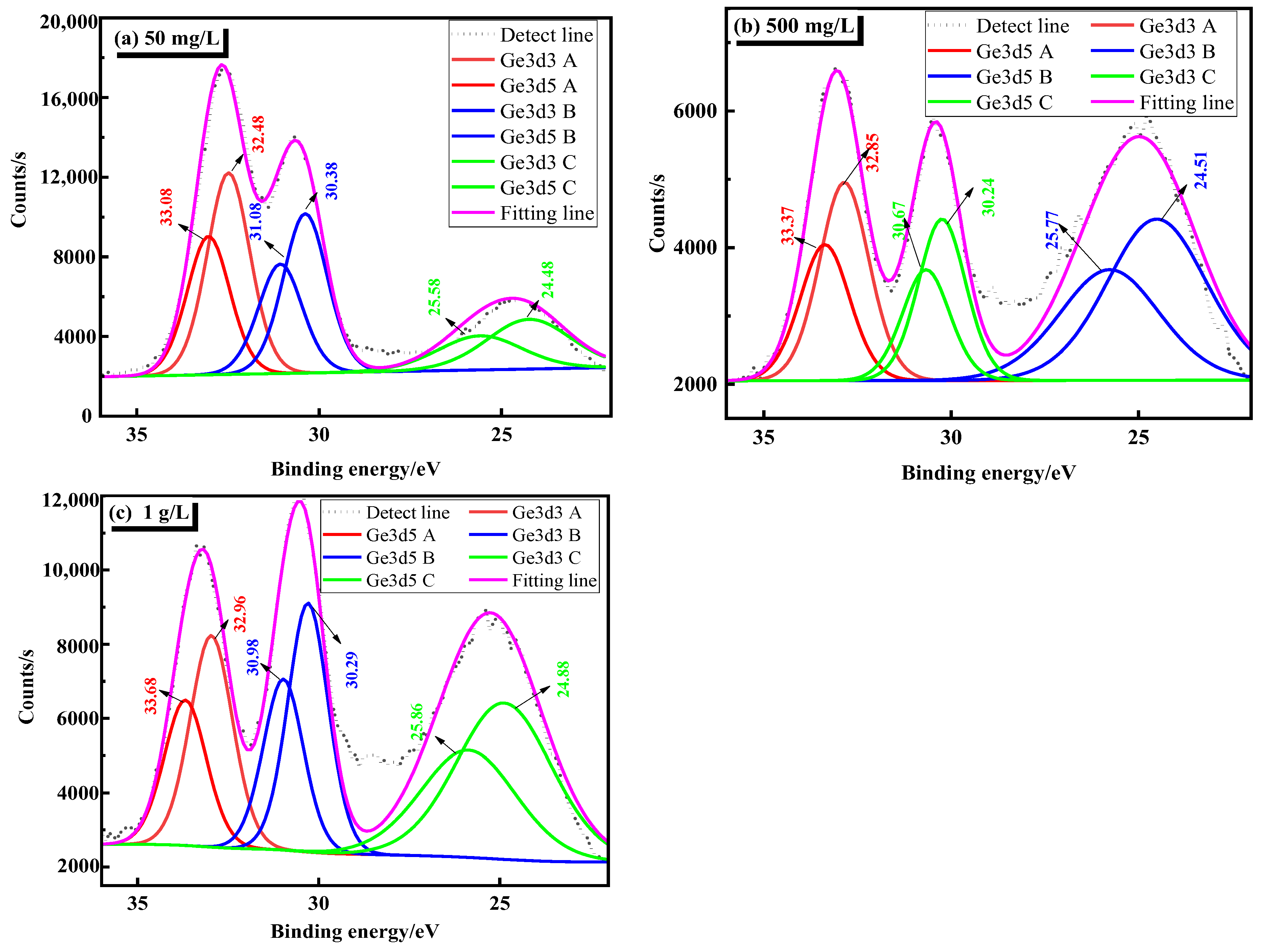 Metals 13 00852 g004