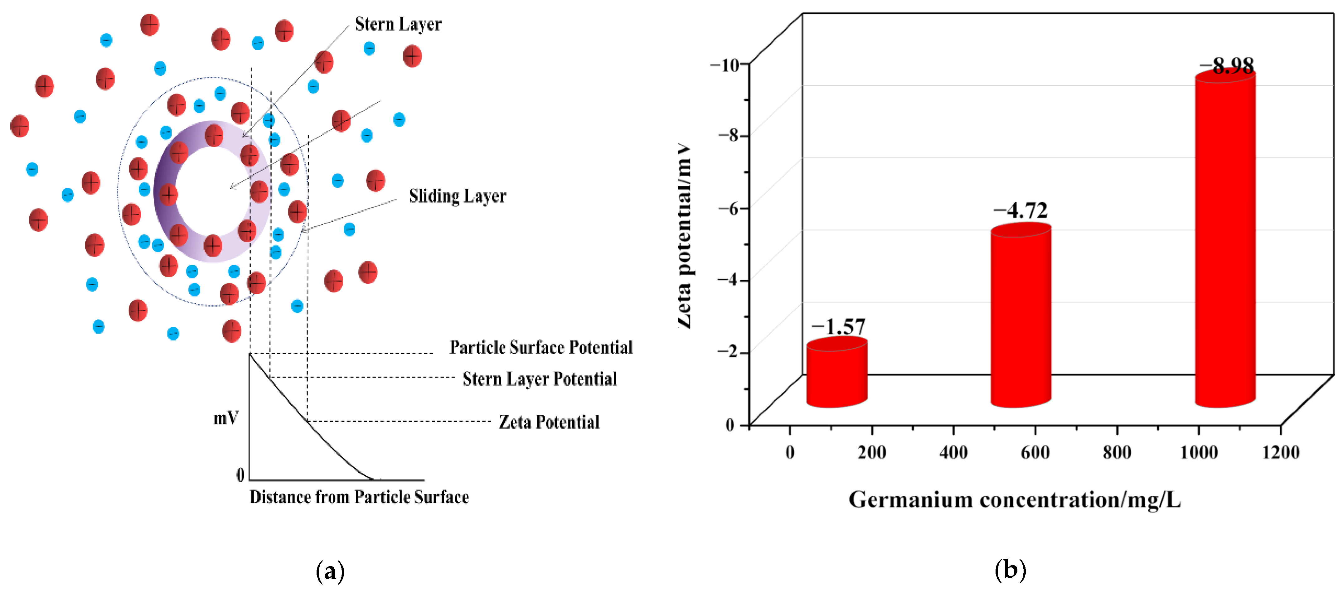 Metals 13 00852 g007