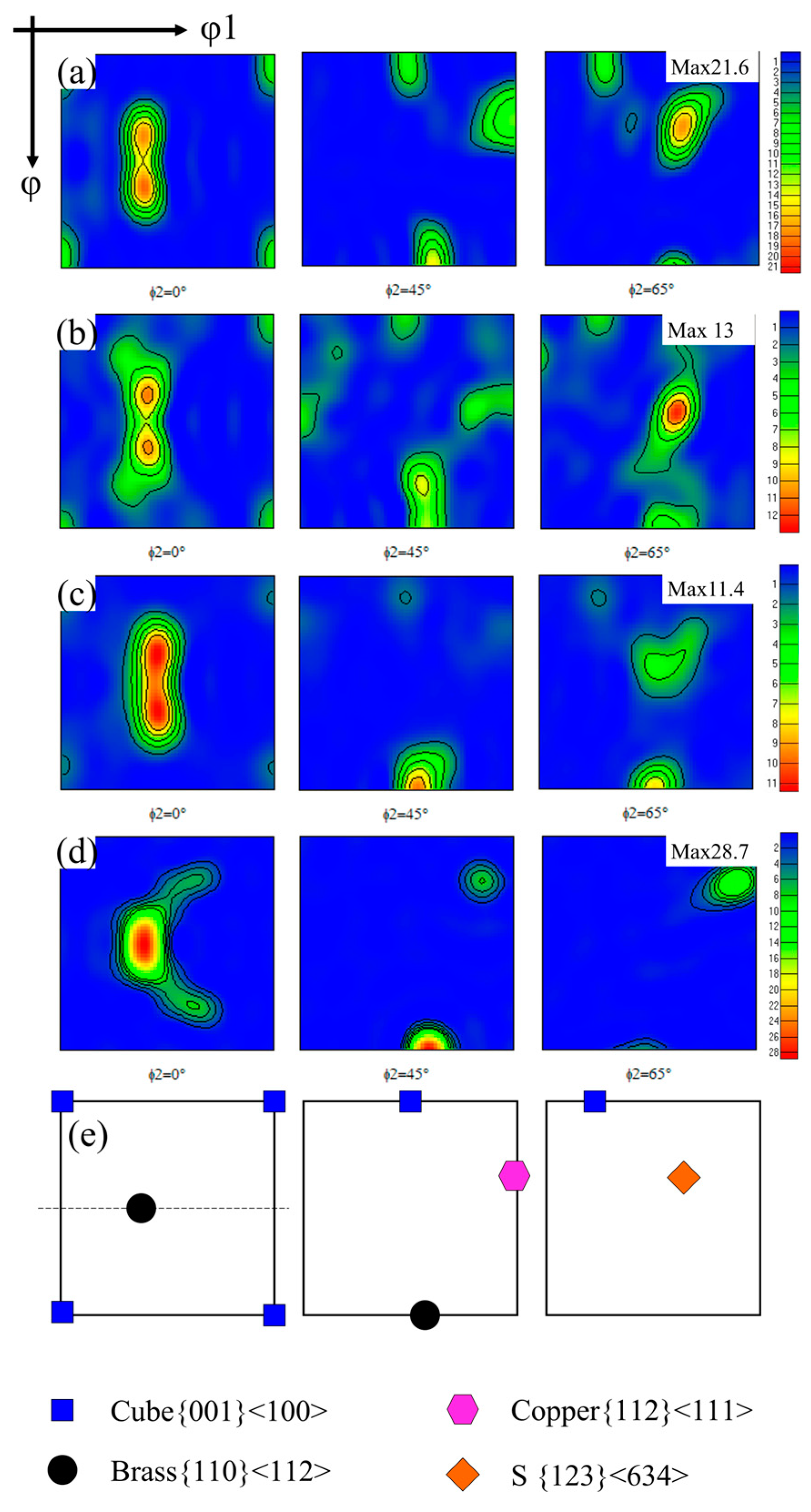Metals 13 00853 g006